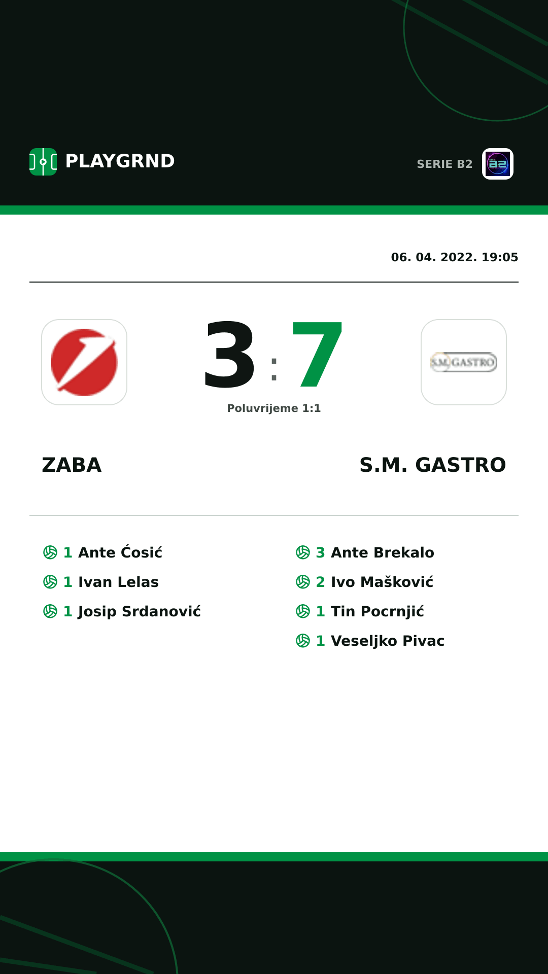 Instagram slika: Zaba 3:7 S.M. Gastro