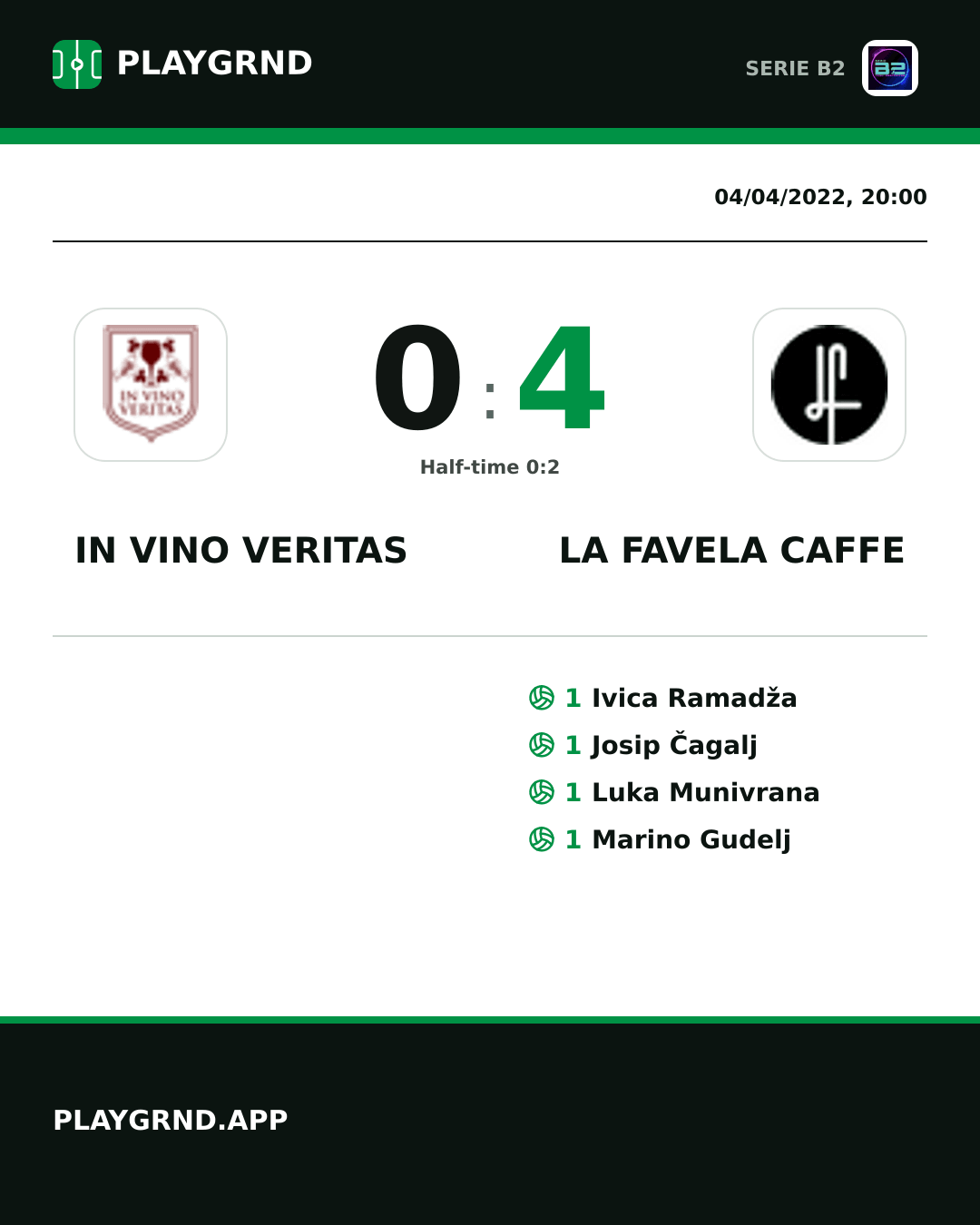 Instagram artwork: IN Vino Veritas 0:4 LA Favela Caffe
