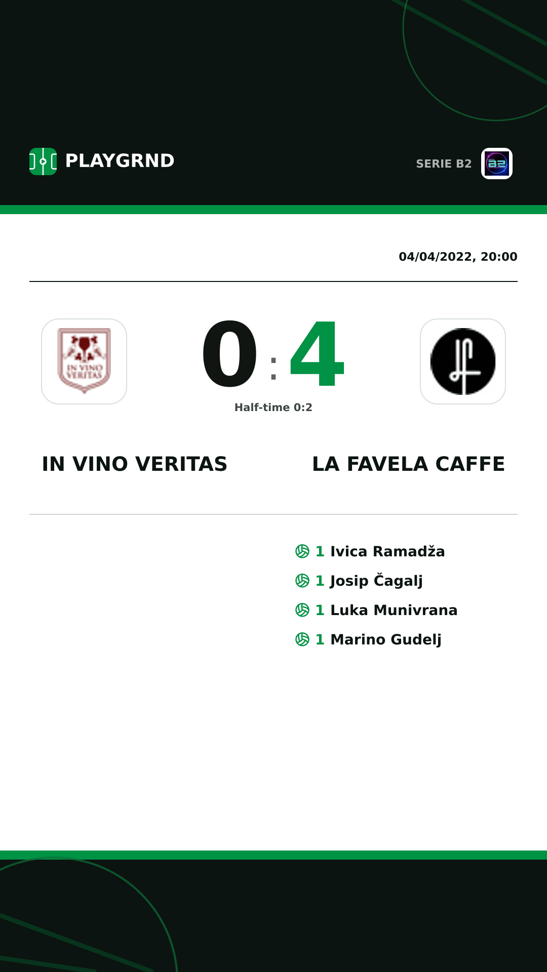 Instagram artwork: IN Vino Veritas 0:4 LA Favela Caffe