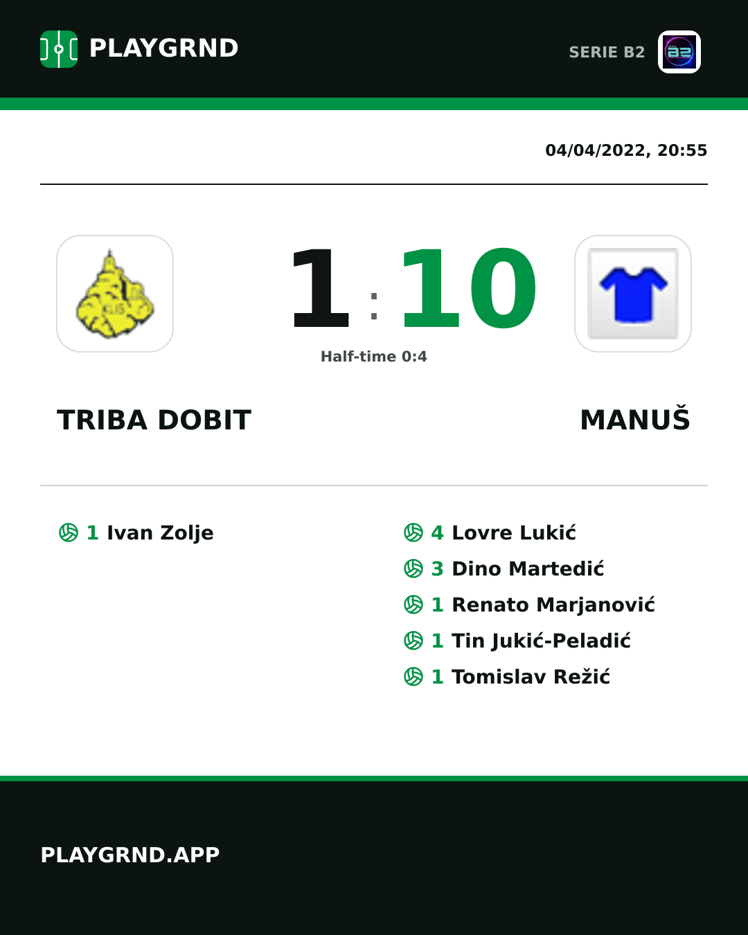Instagram artwork: Triba Dobit 1:10 Manuš