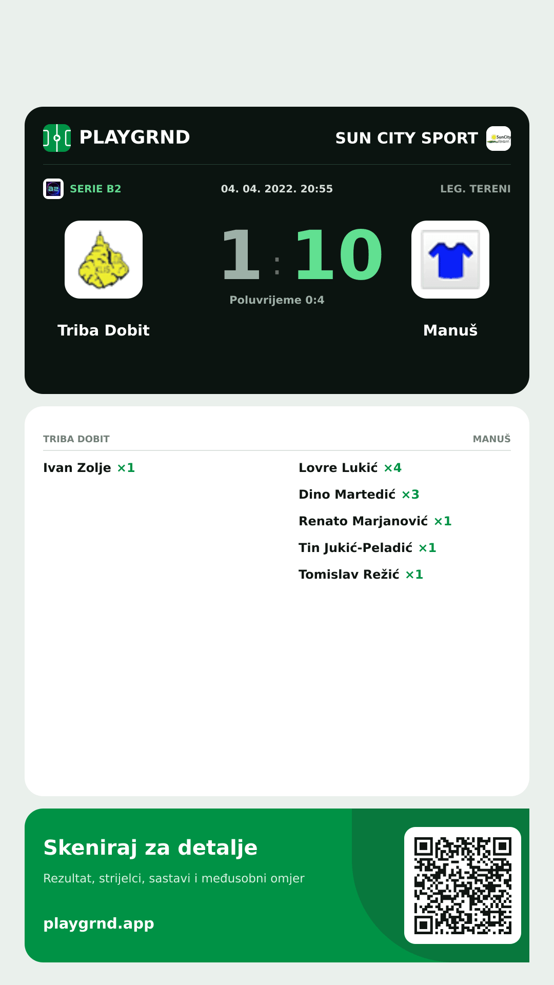 Story slika: Triba Dobit 1:10 Manuš