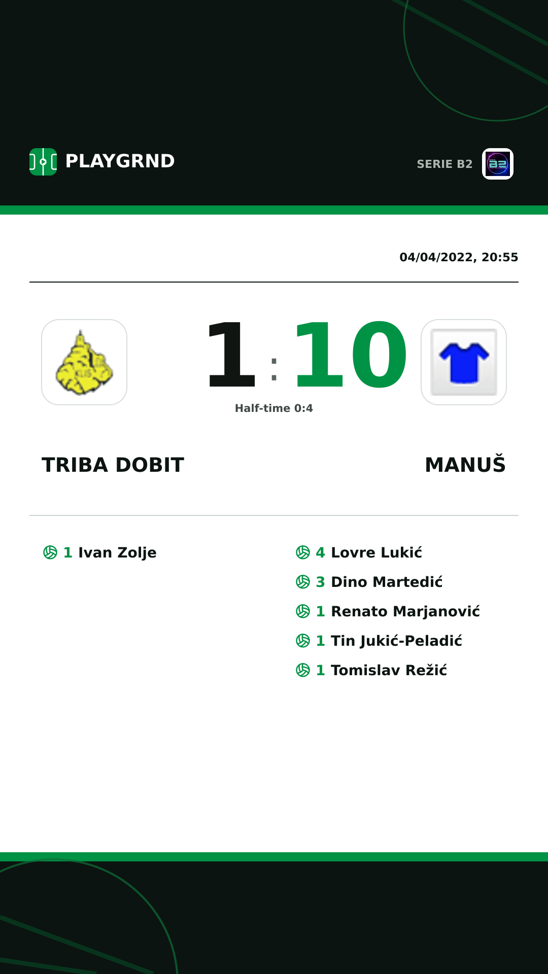 Instagram artwork: Triba Dobit 1:10 Manuš