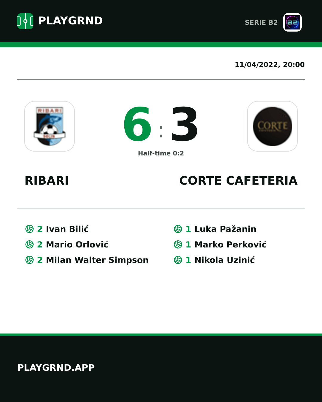 Instagram artwork: Ribari 6:3 Corte Cafeteria