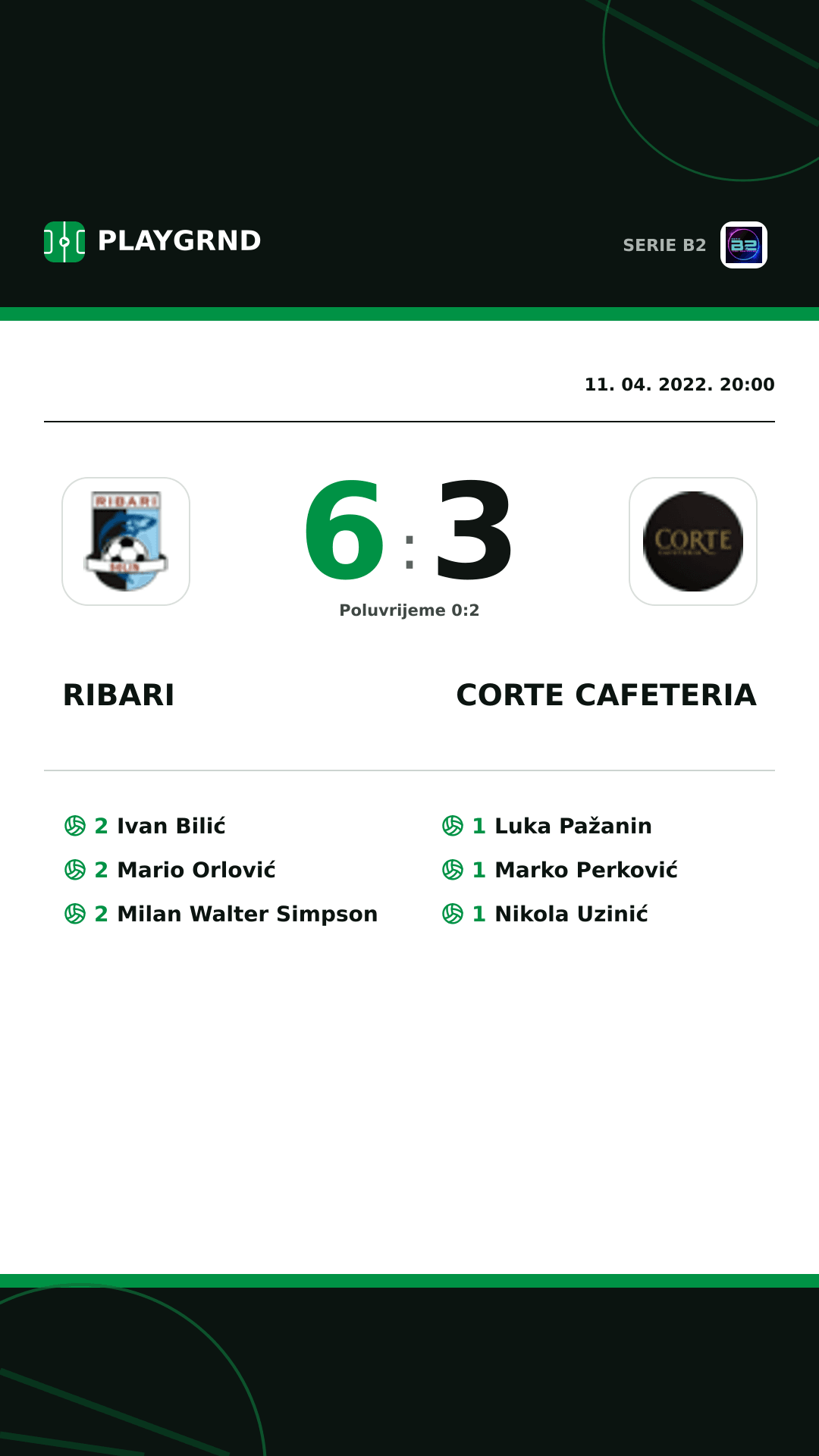 Instagram slika: Ribari 6:3 Corte Cafeteria