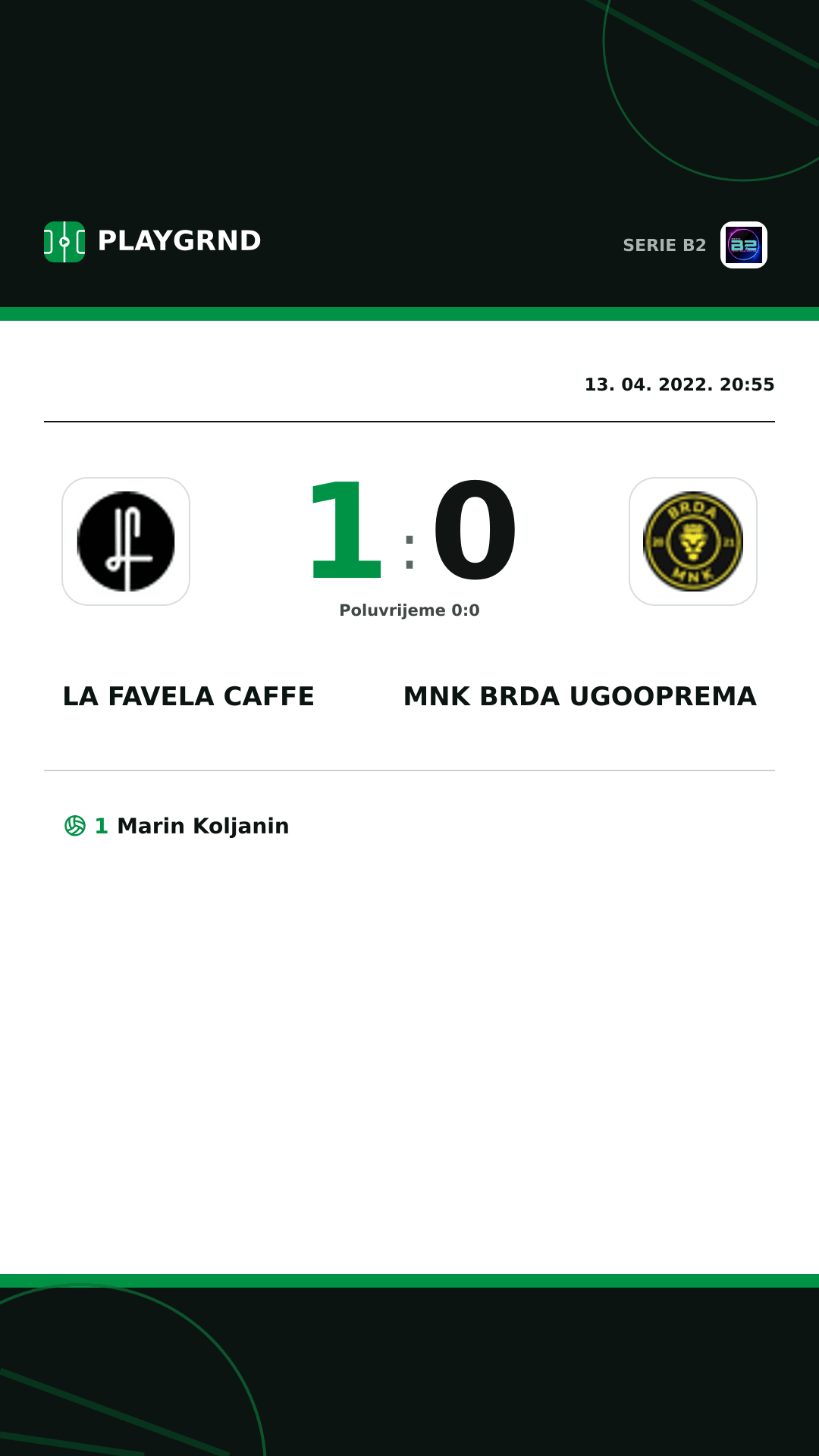 Instagram slika: LA Favela Caffe 1:0 Mnk Brda Ugooprema
