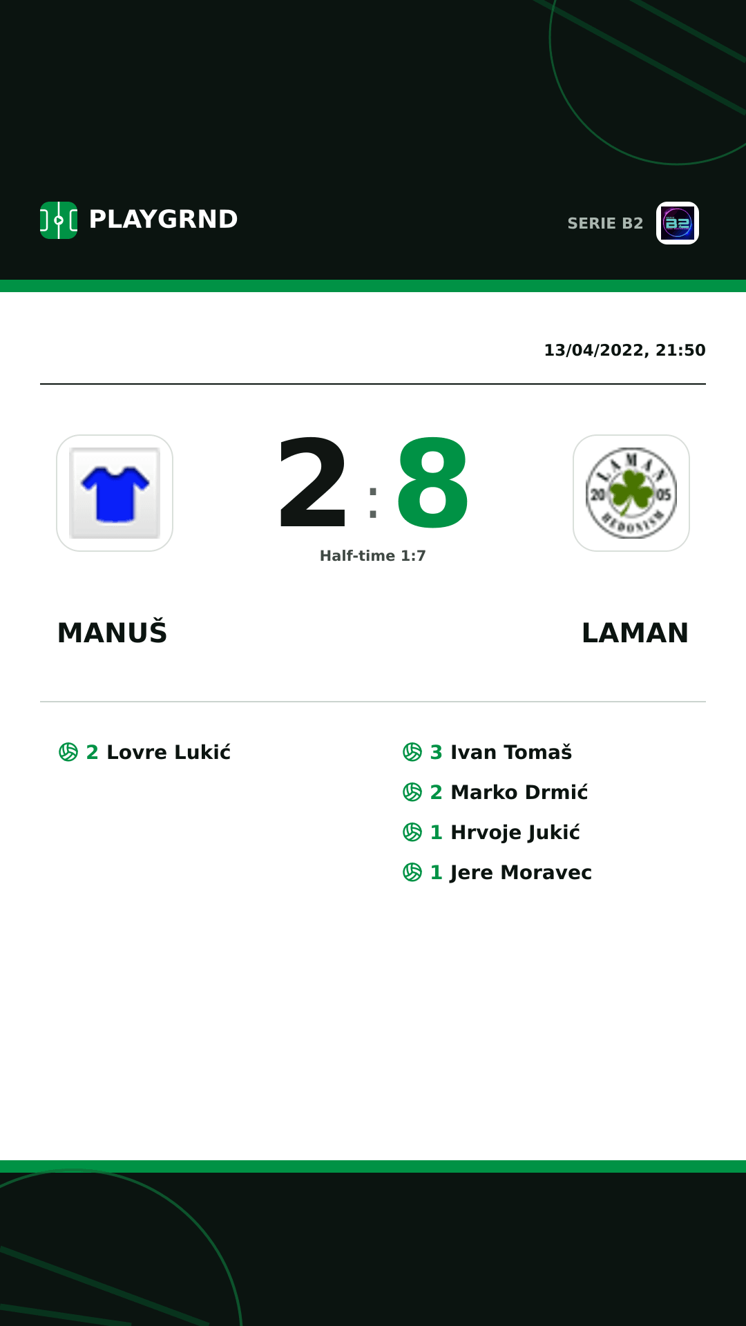 Instagram artwork: Manuš 2:8 Laman