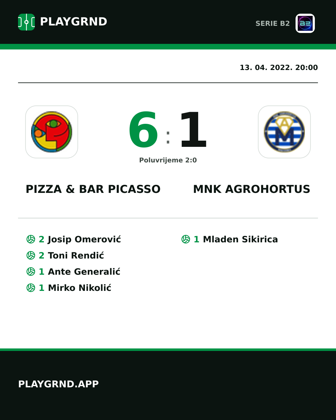 Instagram slika: Pizza & Bar Picasso 6:1 Mnk Agrohortus