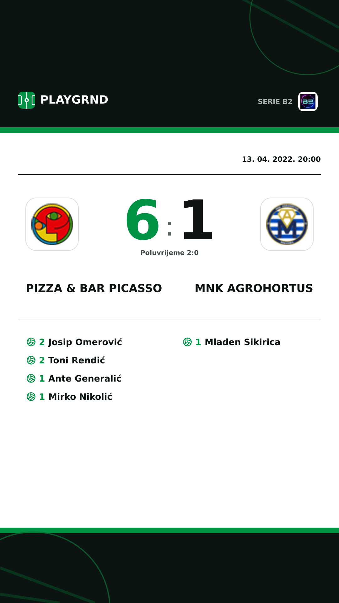 Instagram slika: Pizza & Bar Picasso 6:1 Mnk Agrohortus