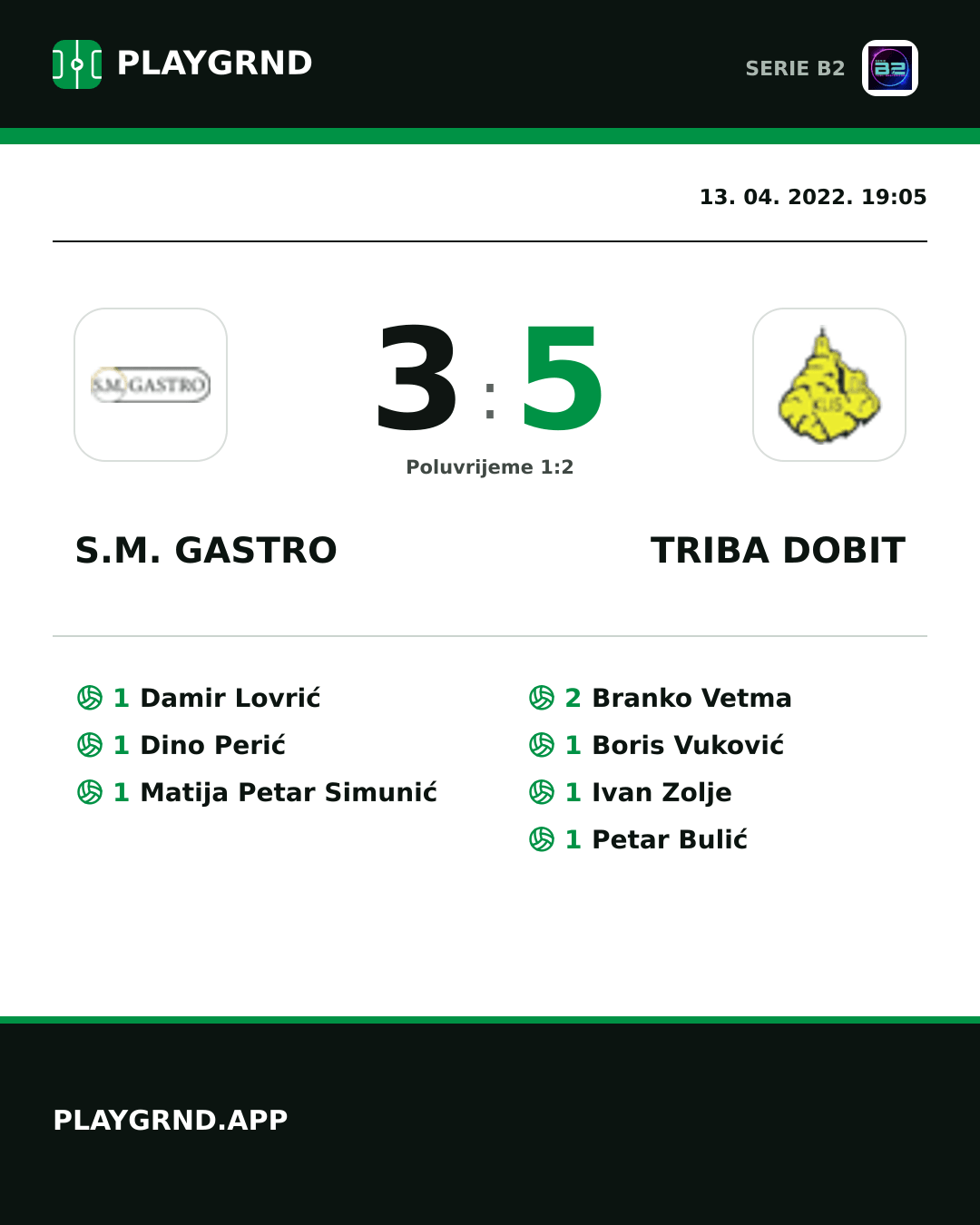 Instagram slika: S.M. Gastro 3:5 Triba Dobit