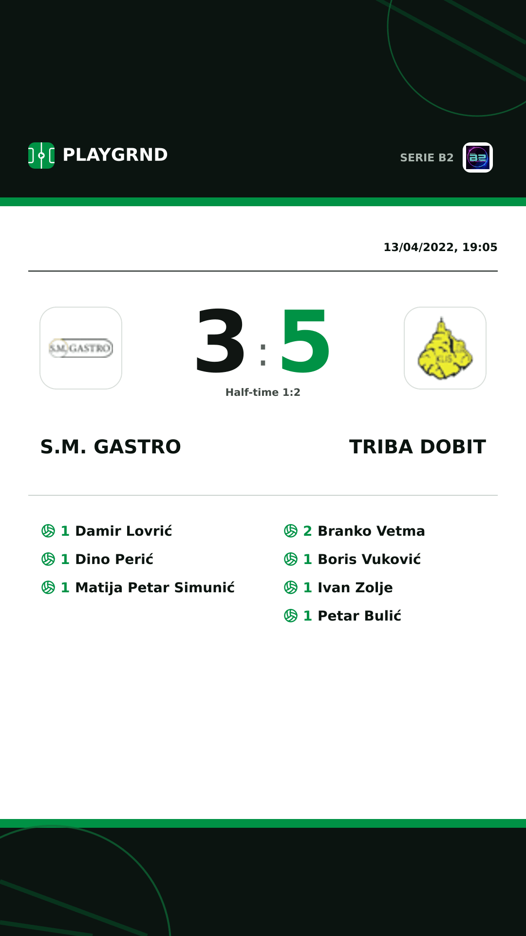 Instagram artwork: S.M. Gastro 3:5 Triba Dobit
