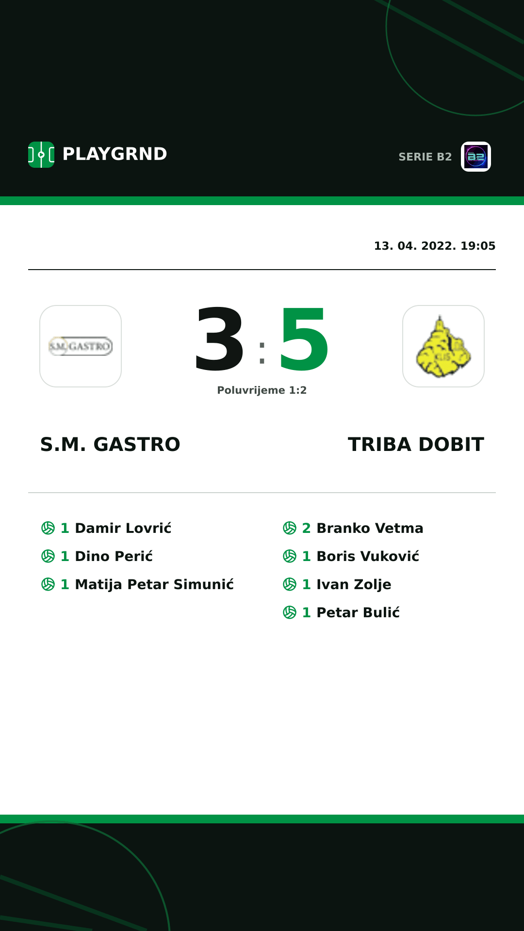 Instagram slika: S.M. Gastro 3:5 Triba Dobit