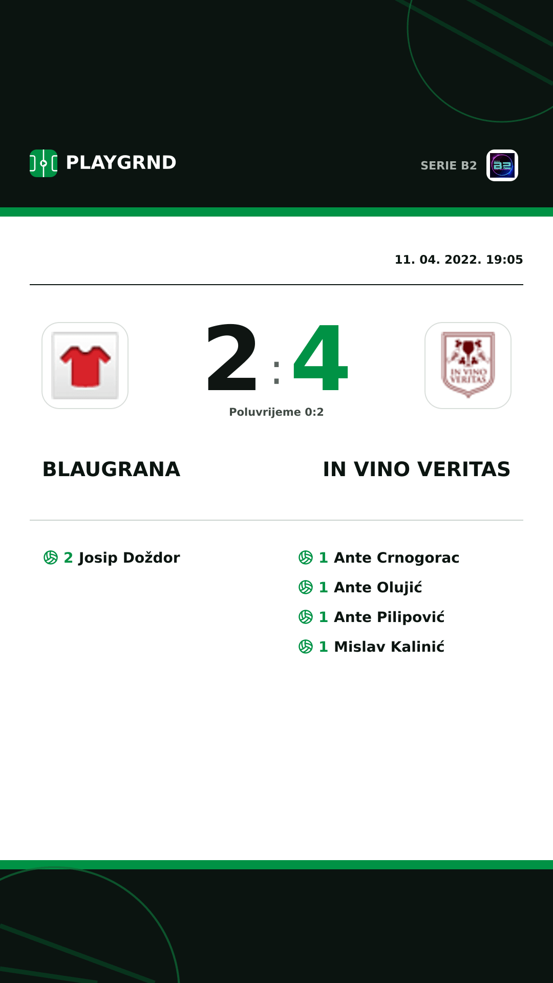 Instagram slika: Blaugrana 2:4 IN Vino Veritas