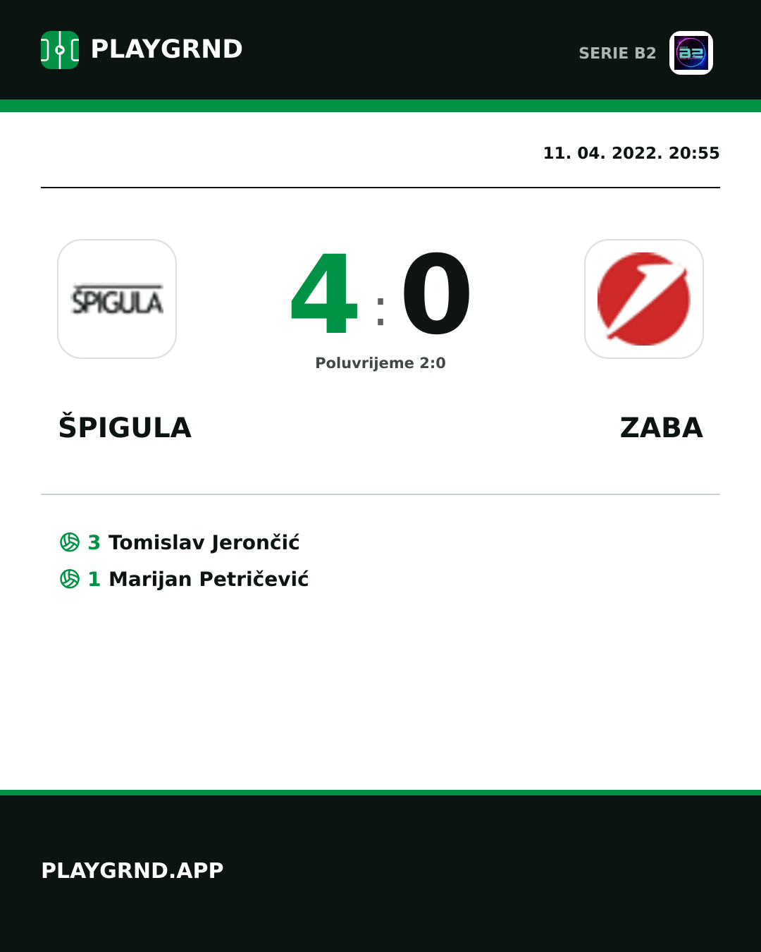Instagram slika: Špigula 4:0 Zaba