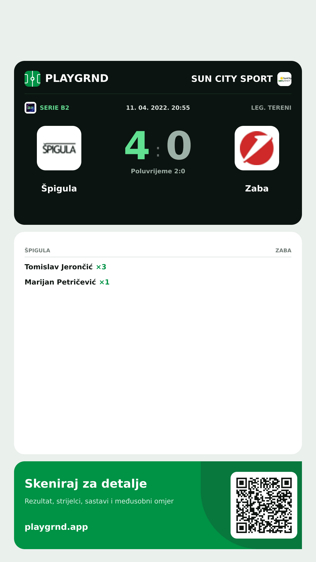 Story image: Špigula 4:0 Zaba