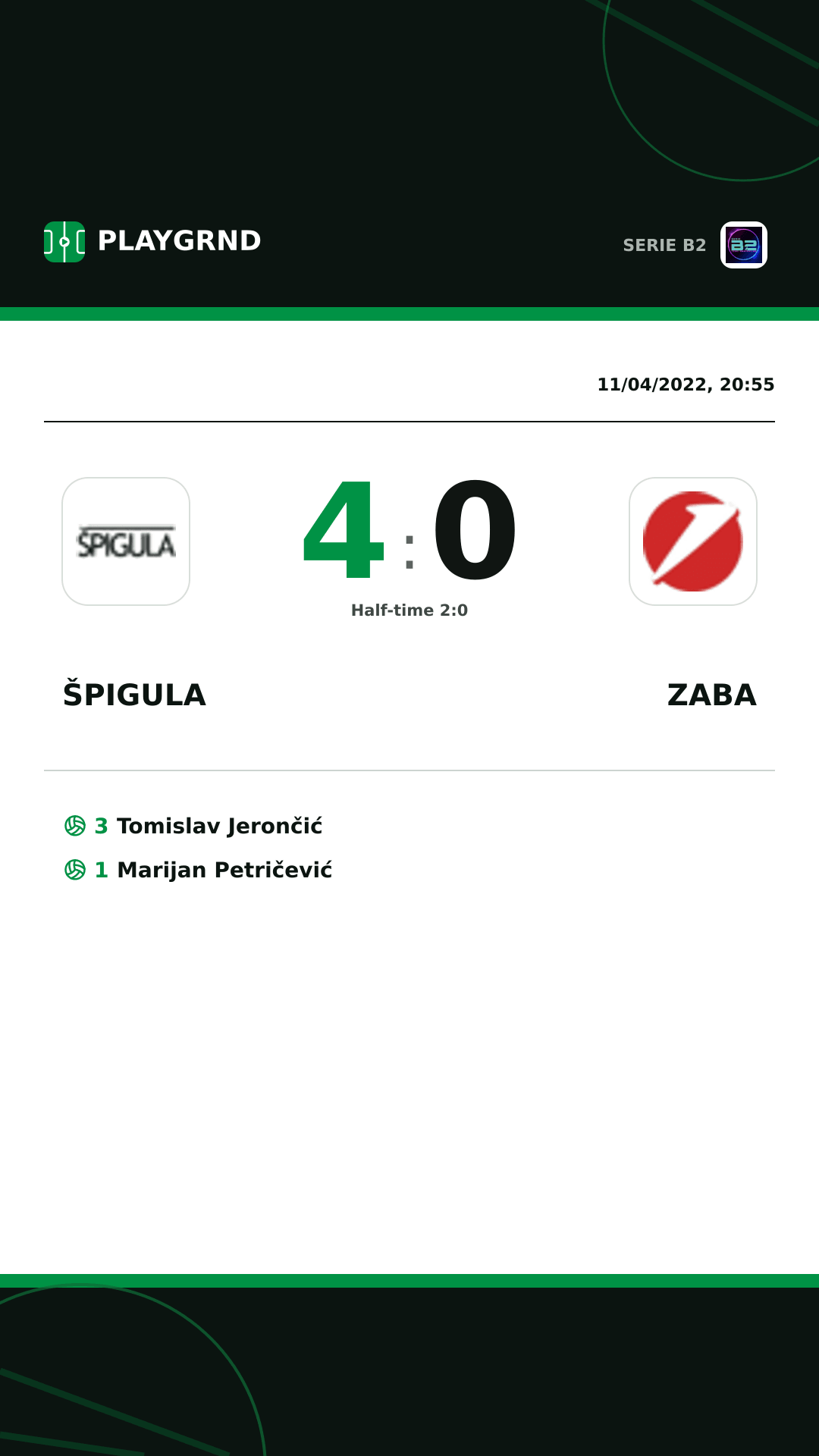 Instagram artwork: Špigula 4:0 Zaba