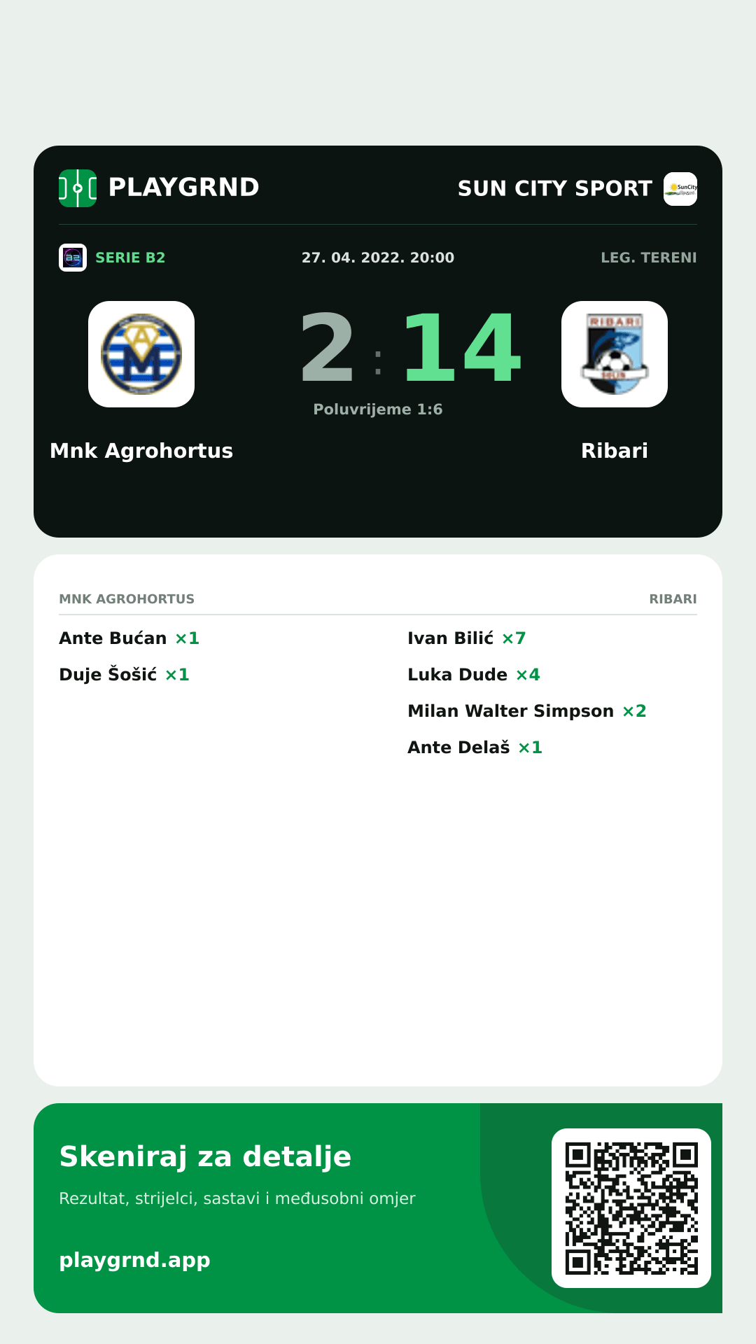 Story slika: Mnk Agrohortus 2:14 Ribari