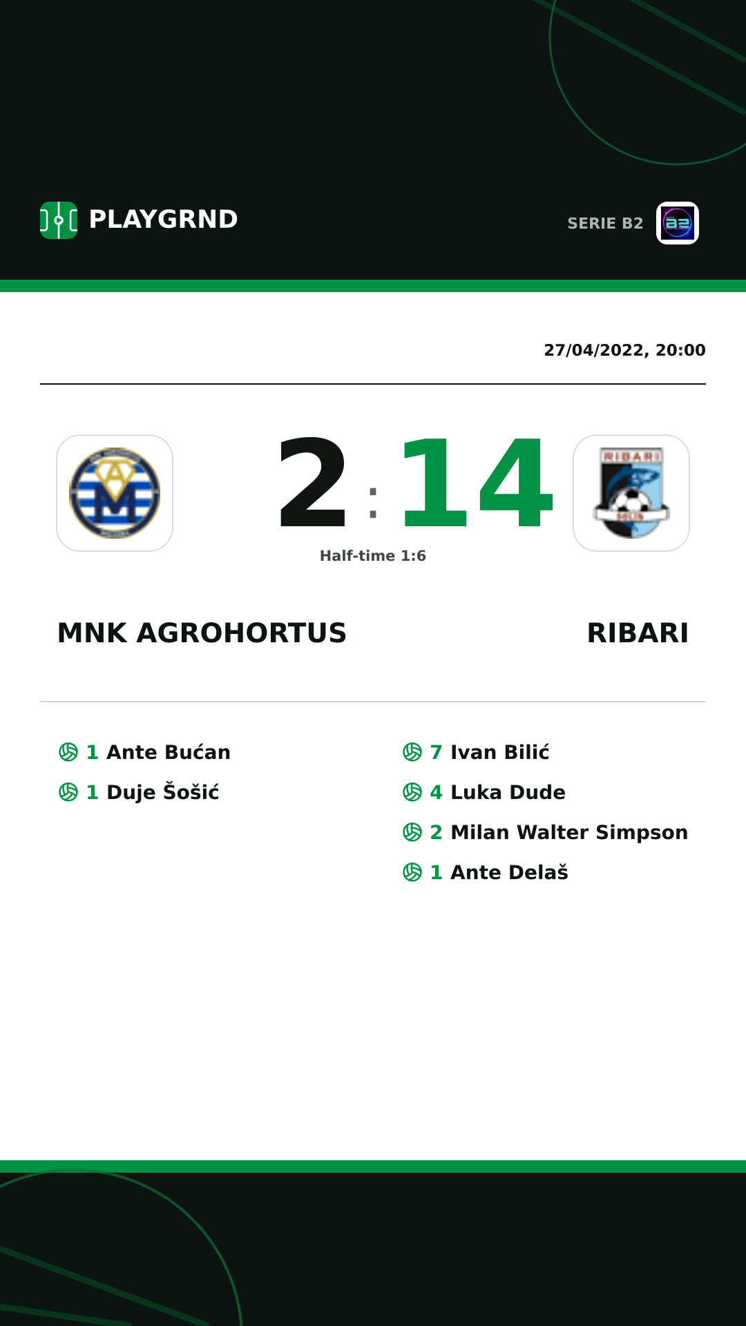 Instagram artwork: Mnk Agrohortus 2:14 Ribari