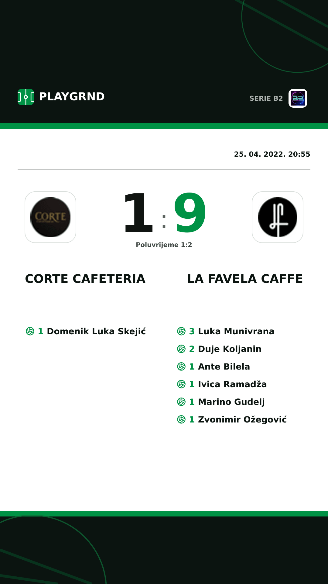 Instagram slika: Corte Cafeteria 1:9 LA Favela Caffe