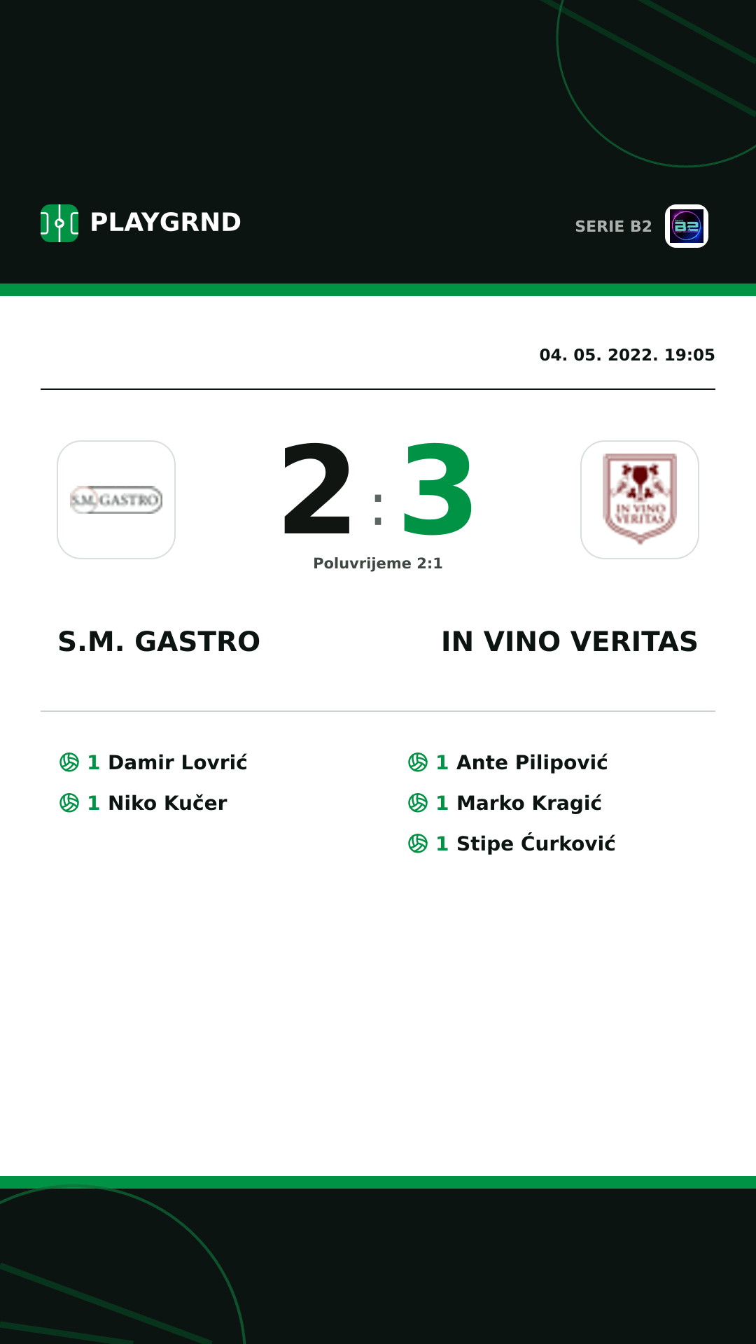 Instagram slika: S.M. Gastro 2:3 IN Vino Veritas