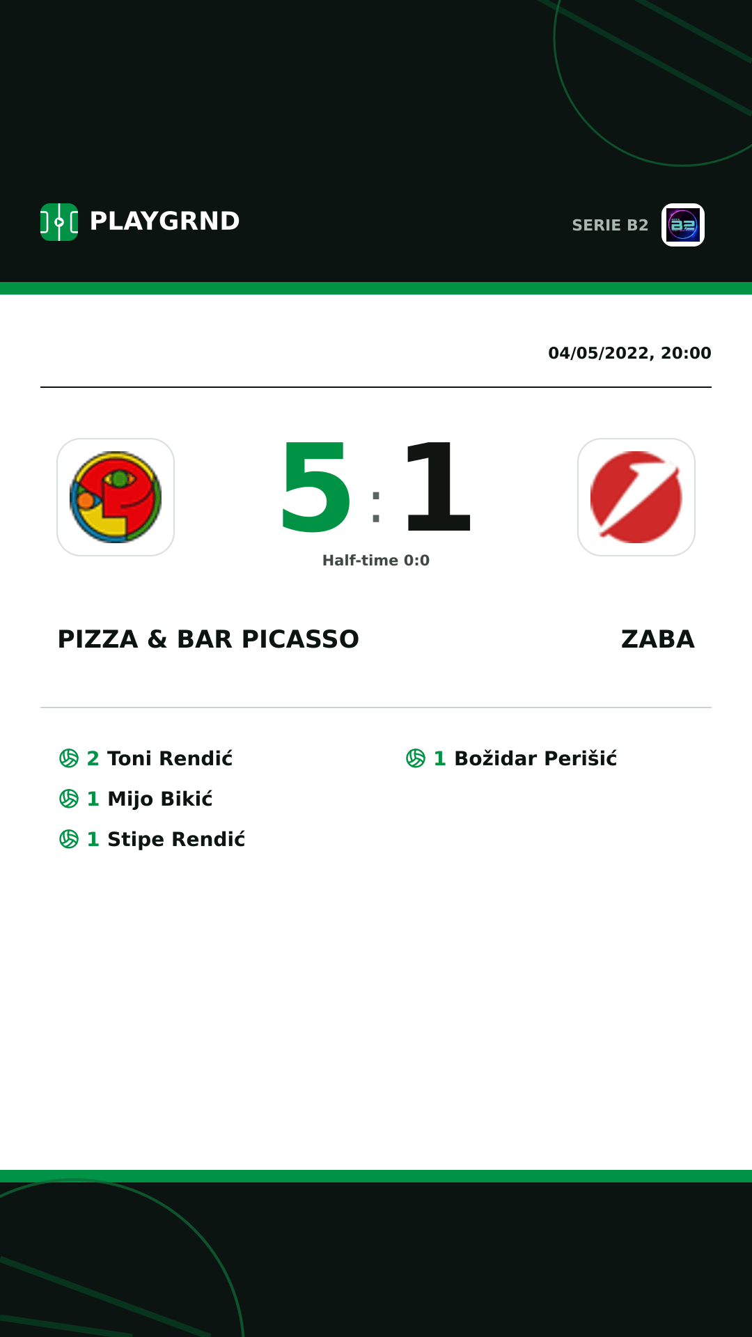 Instagram artwork: Pizza & Bar Picasso 5:1 Zaba