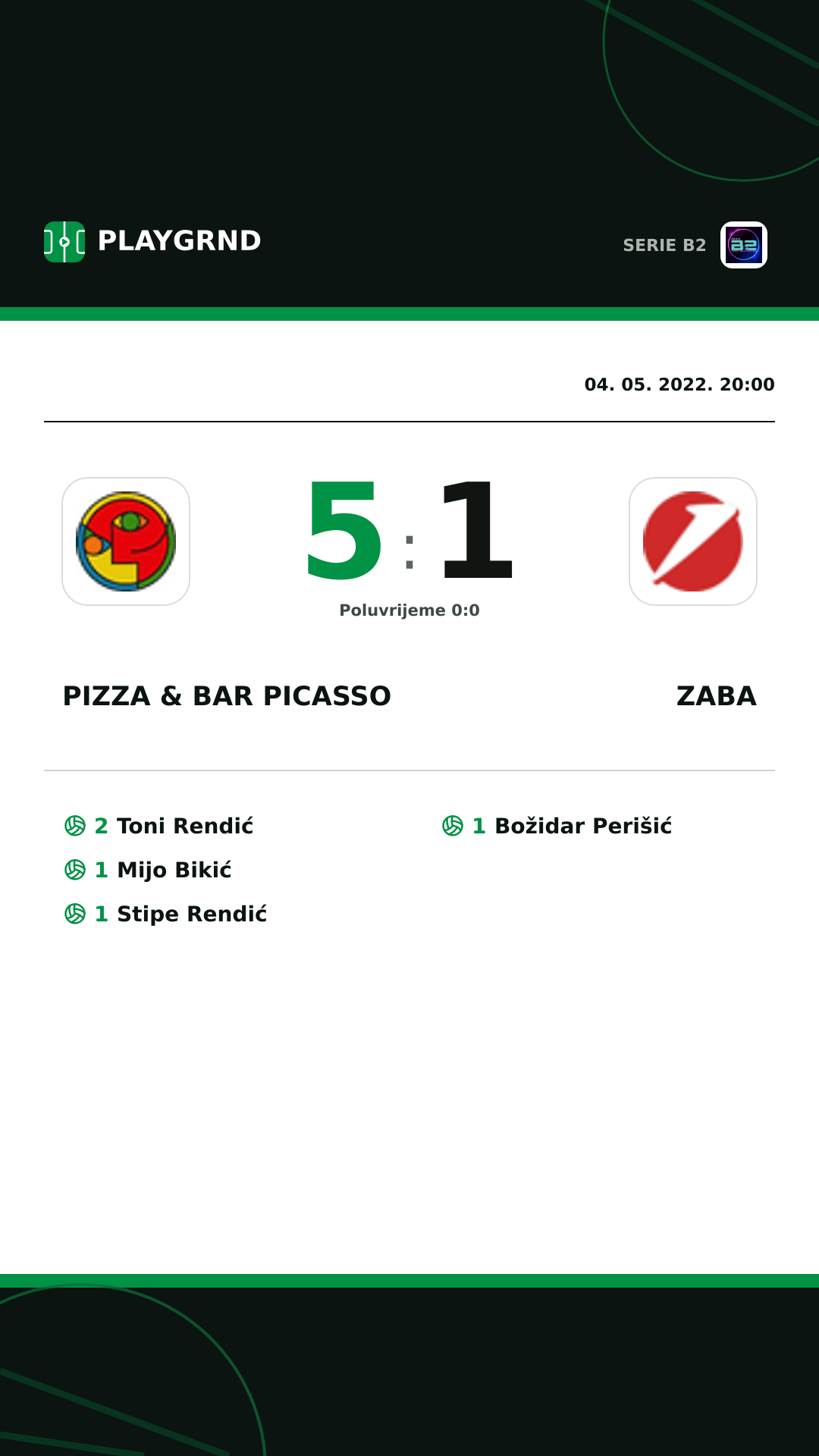 Instagram slika: Pizza & Bar Picasso 5:1 Zaba