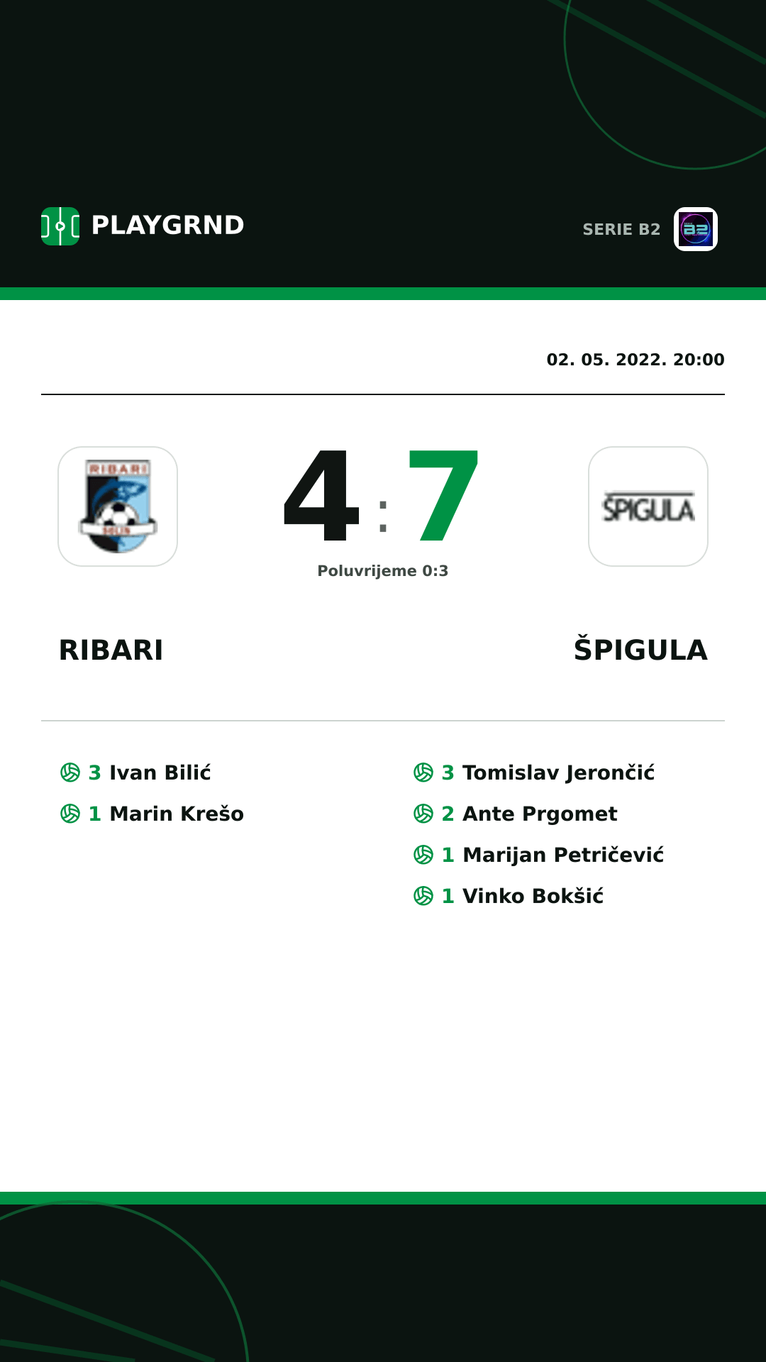Instagram slika: Ribari 4:7 Špigula
