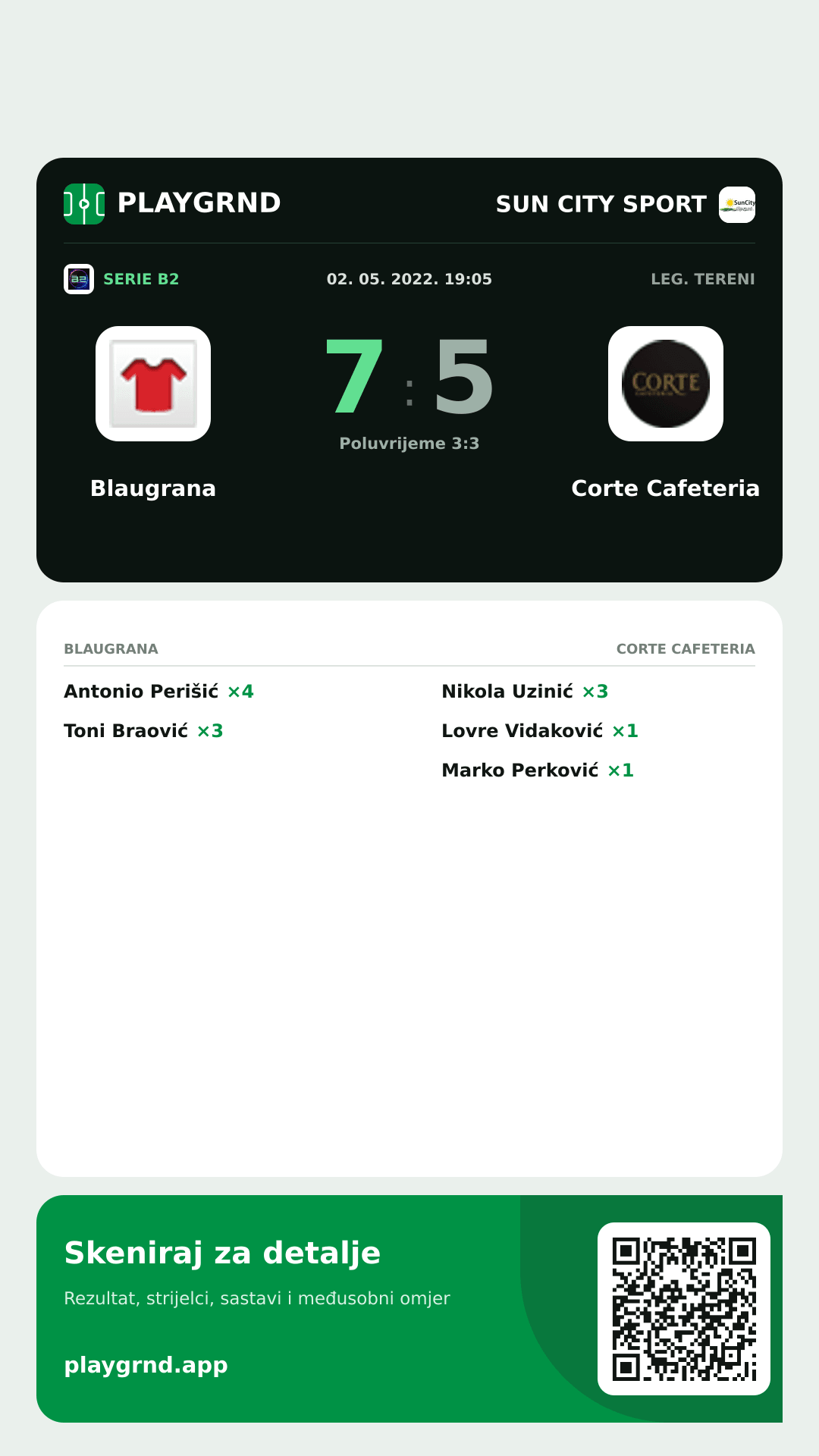 Story slika: Blaugrana 7:5 Corte Cafeteria