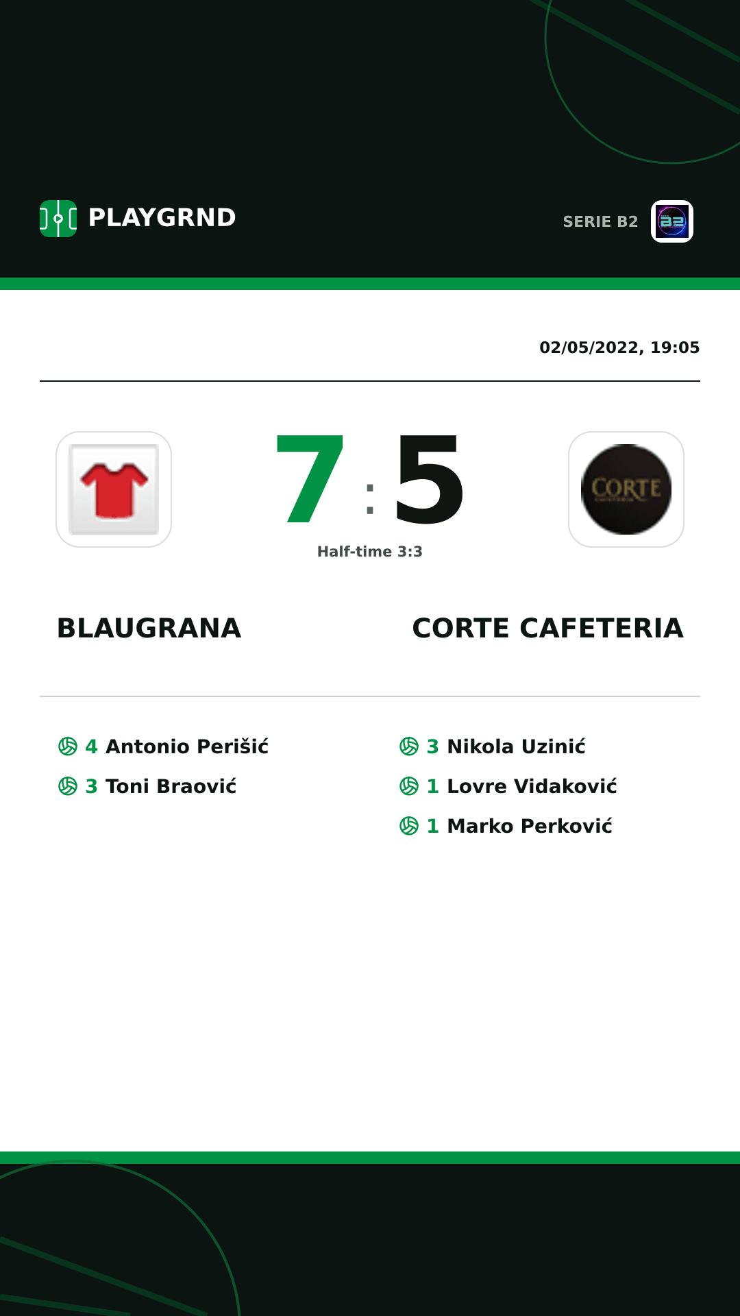 Instagram artwork: Blaugrana 7:5 Corte Cafeteria