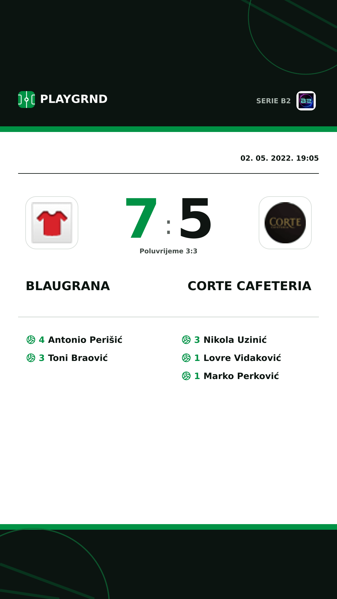 Instagram slika: Blaugrana 7:5 Corte Cafeteria