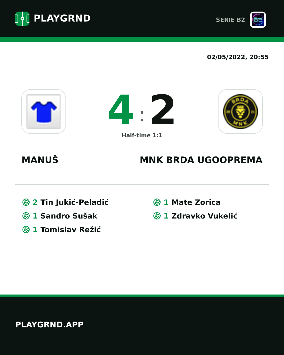 Instagram artwork: Manuš 4:2 Mnk Brda Ugooprema