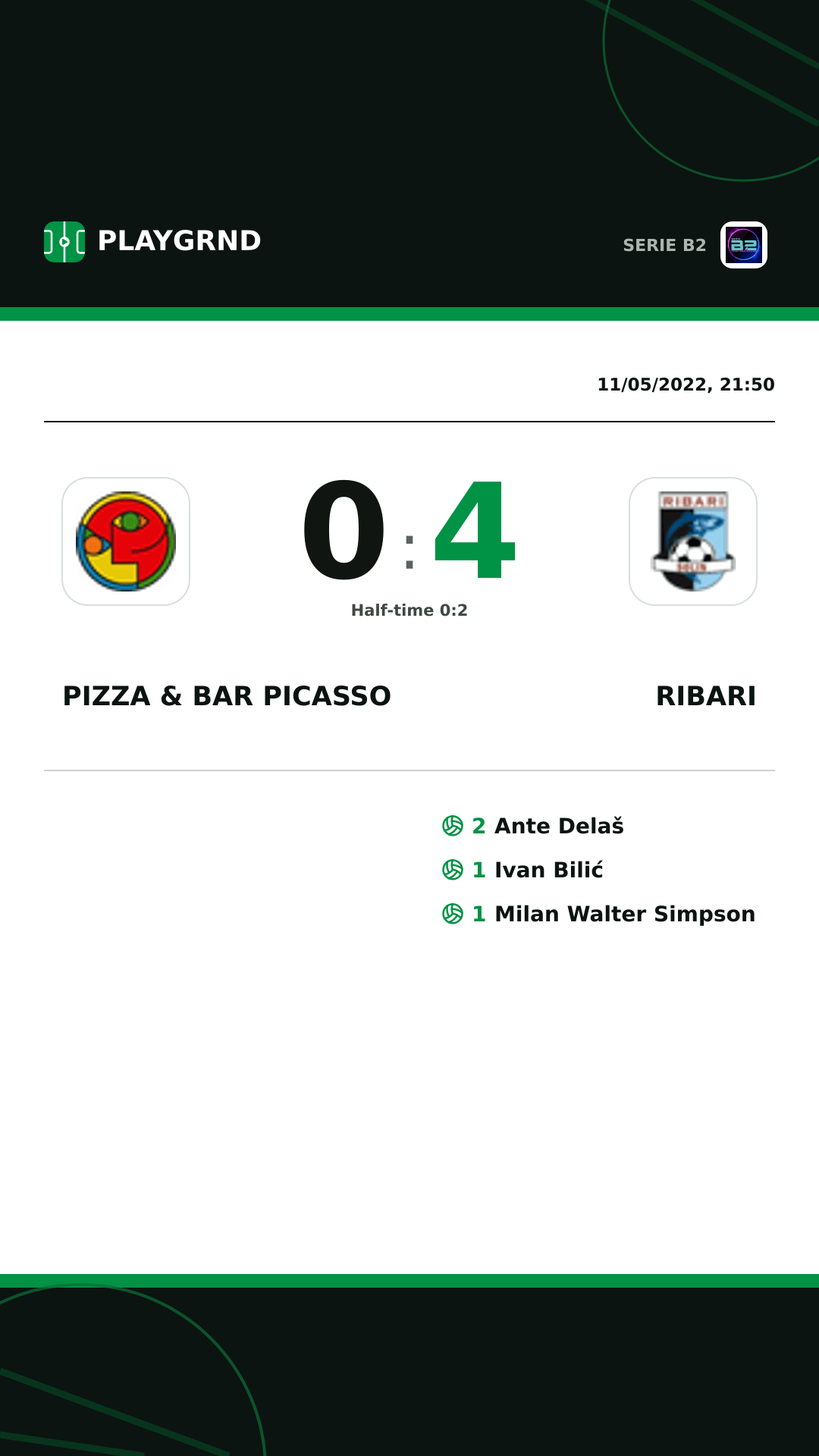 Instagram artwork: Pizza & Bar Picasso 0:4 Ribari