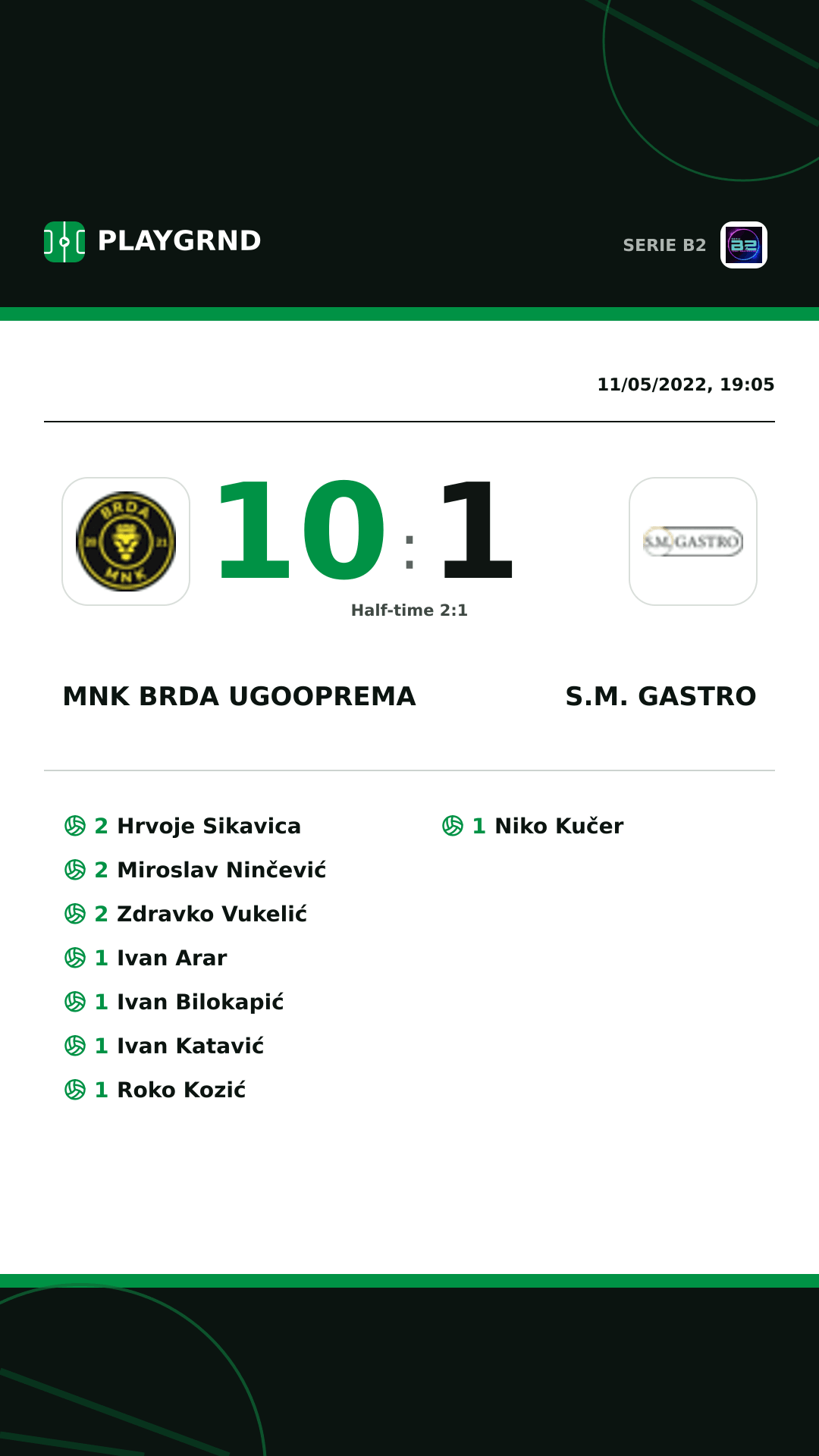 Instagram artwork: Mnk Brda Ugooprema 10:1 S.M. Gastro