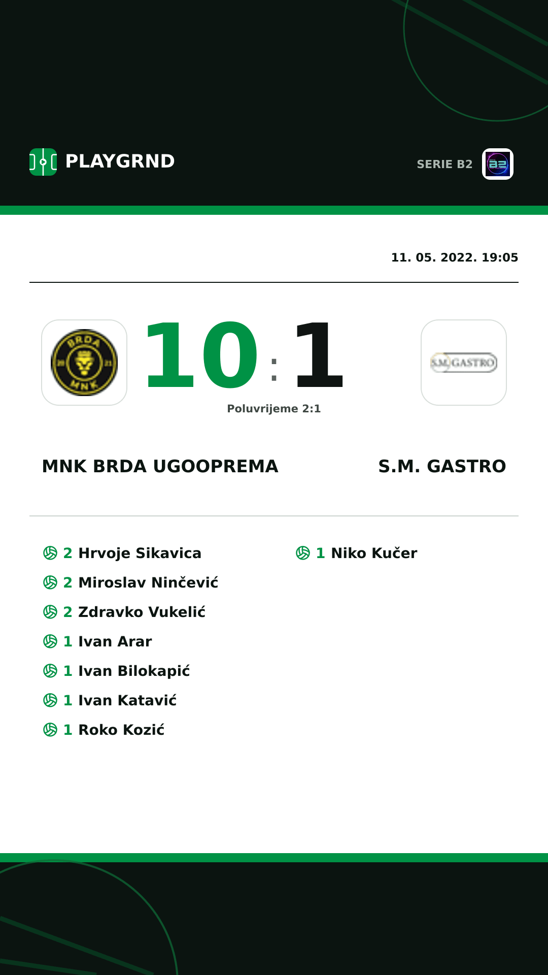 Instagram slika: Mnk Brda Ugooprema 10:1 S.M. Gastro