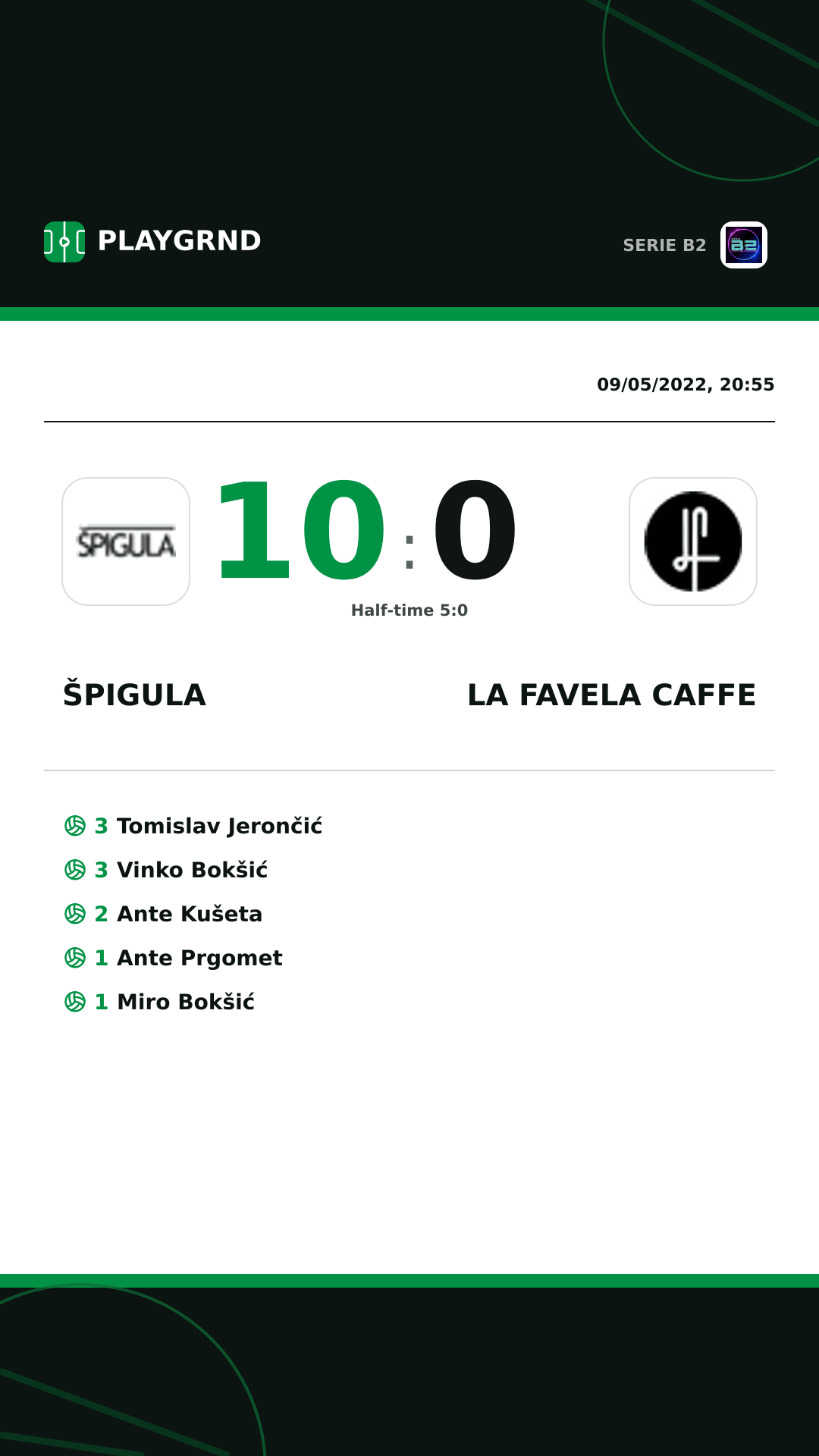 Instagram artwork: Špigula 10:0 LA Favela Caffe