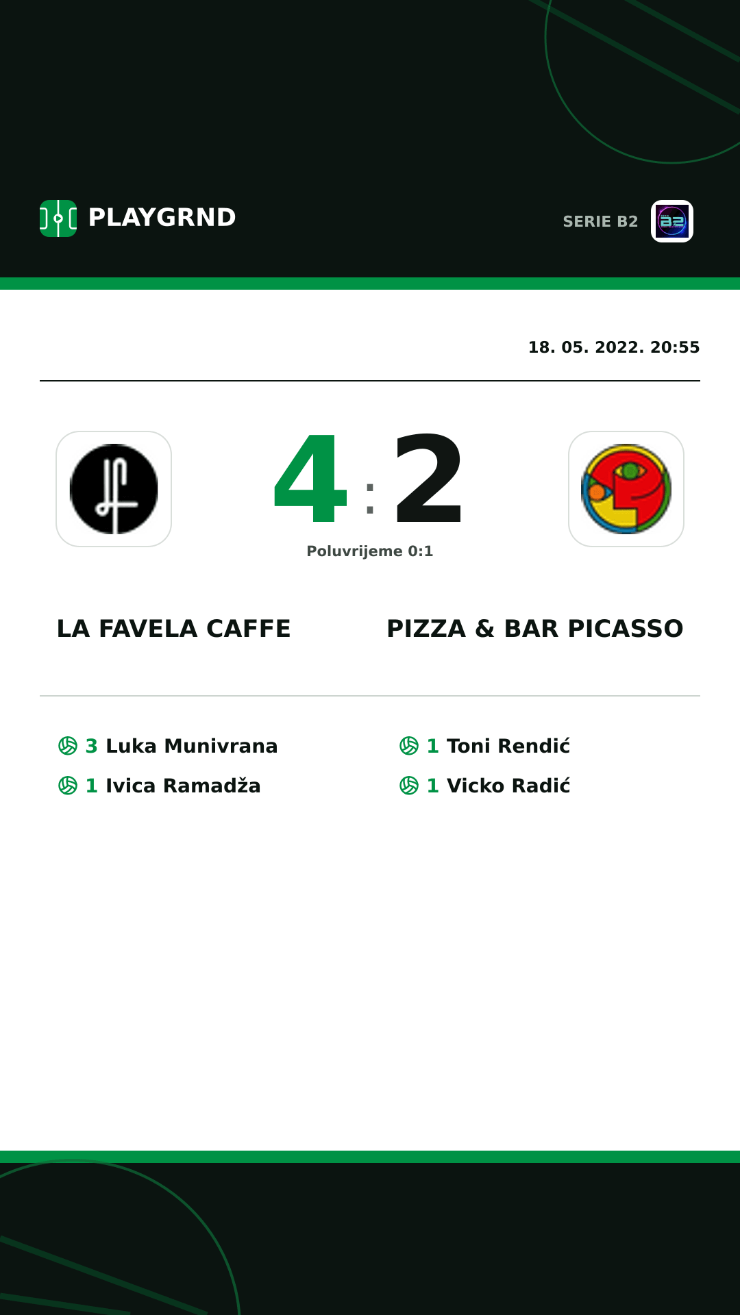 Instagram slika: LA Favela Caffe 4:2 Pizza & Bar Picasso