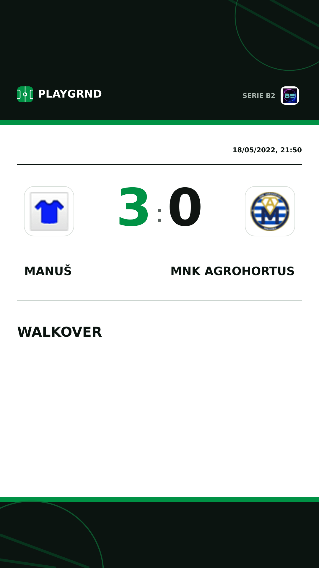 Instagram artwork: Manuš 3:0 Mnk Agrohortus