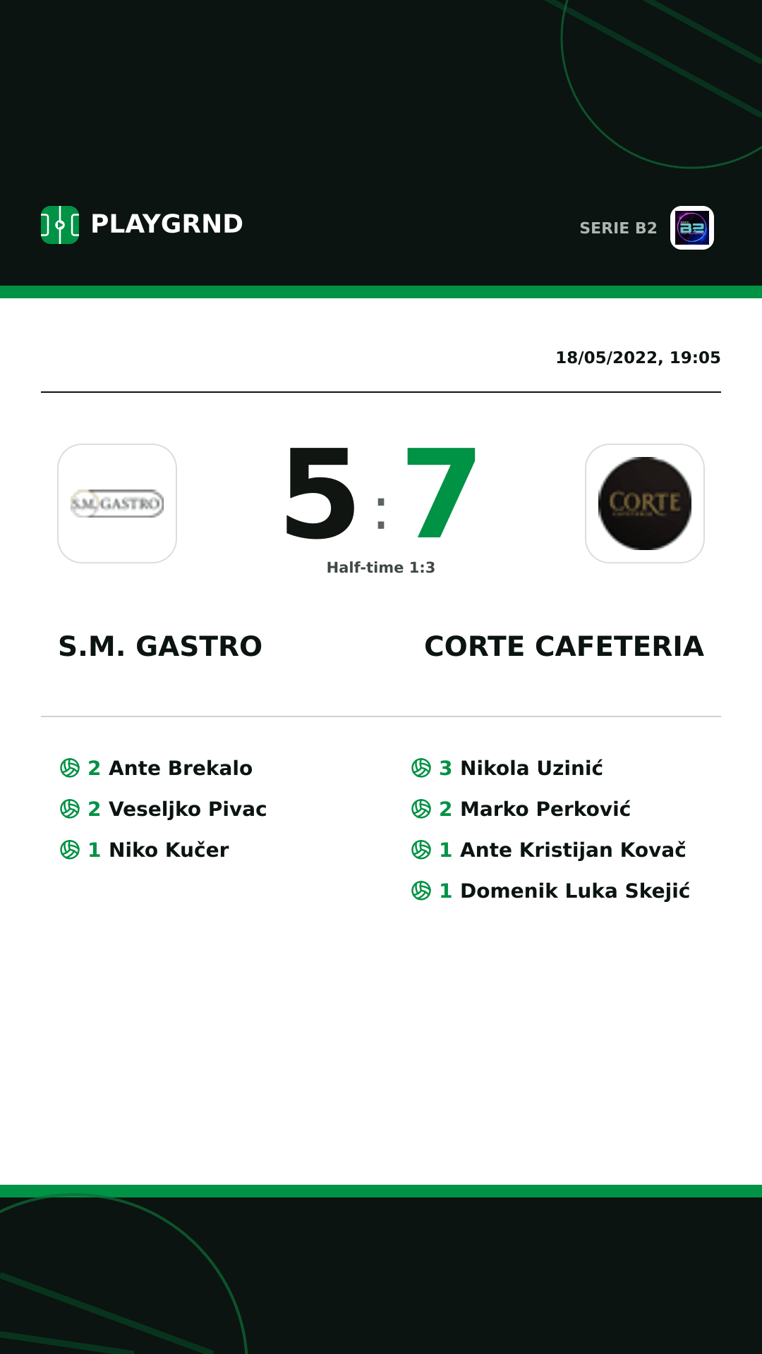 Instagram artwork: S.M. Gastro 5:7 Corte Cafeteria