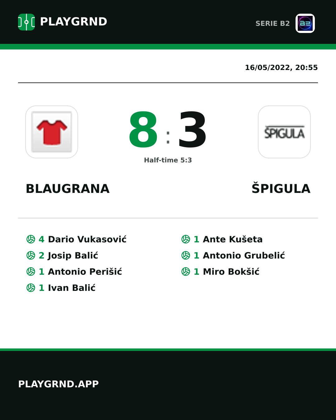 Instagram artwork: Blaugrana 8:3 Špigula