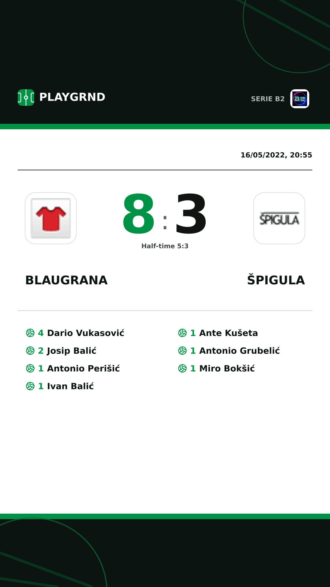 Instagram artwork: Blaugrana 8:3 Špigula