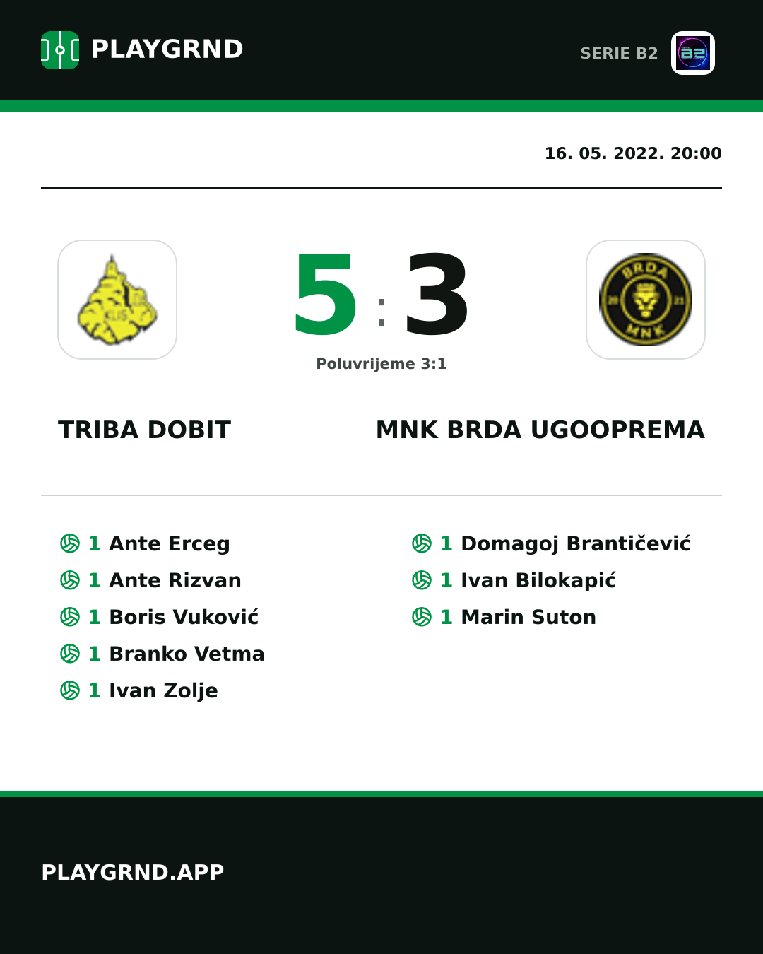 Instagram slika: Triba Dobit 5:3 Mnk Brda Ugooprema