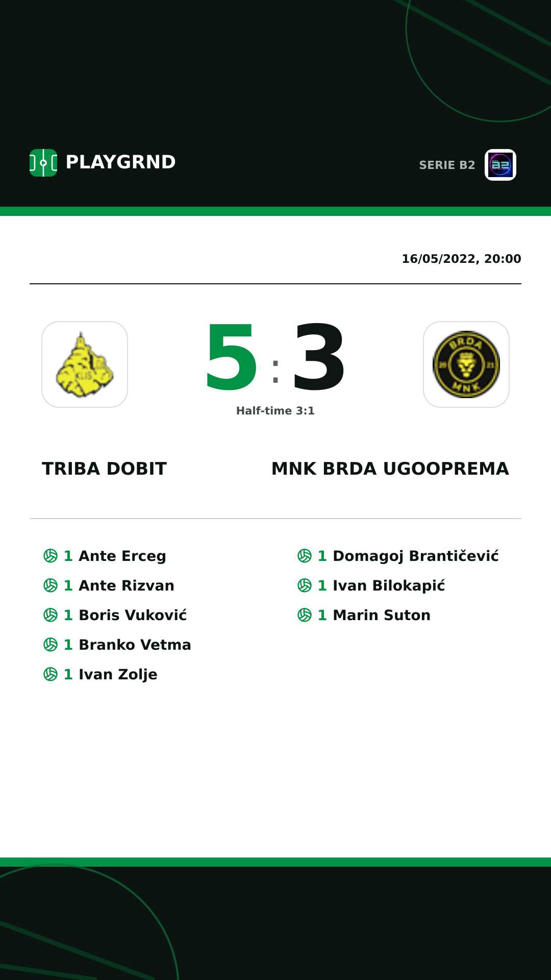 Instagram artwork: Triba Dobit 5:3 Mnk Brda Ugooprema