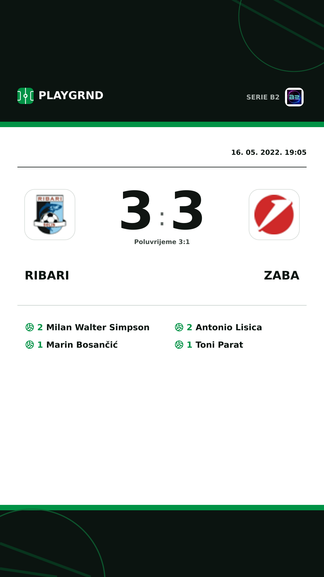Instagram slika: Ribari 3:3 Zaba