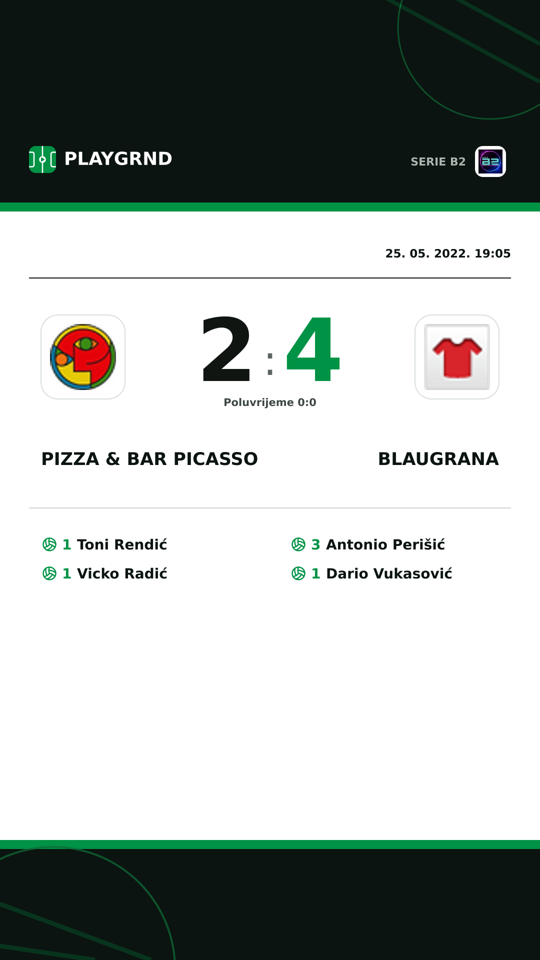 Instagram slika: Pizza & Bar Picasso 2:4 Blaugrana