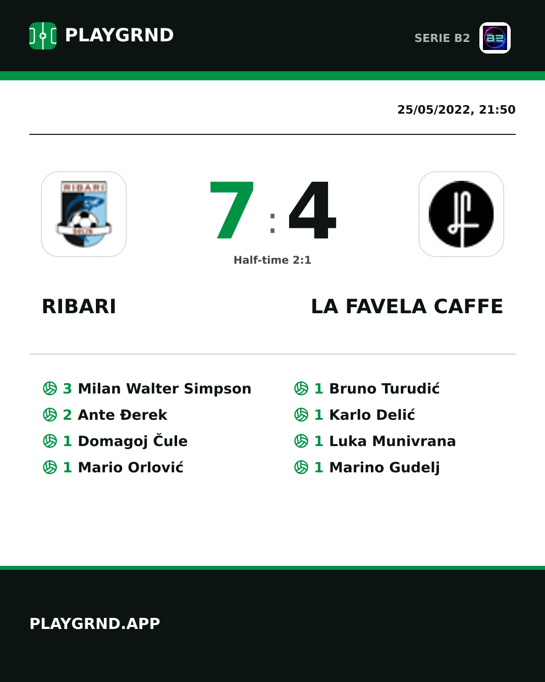 Instagram artwork: Ribari 7:4 LA Favela Caffe