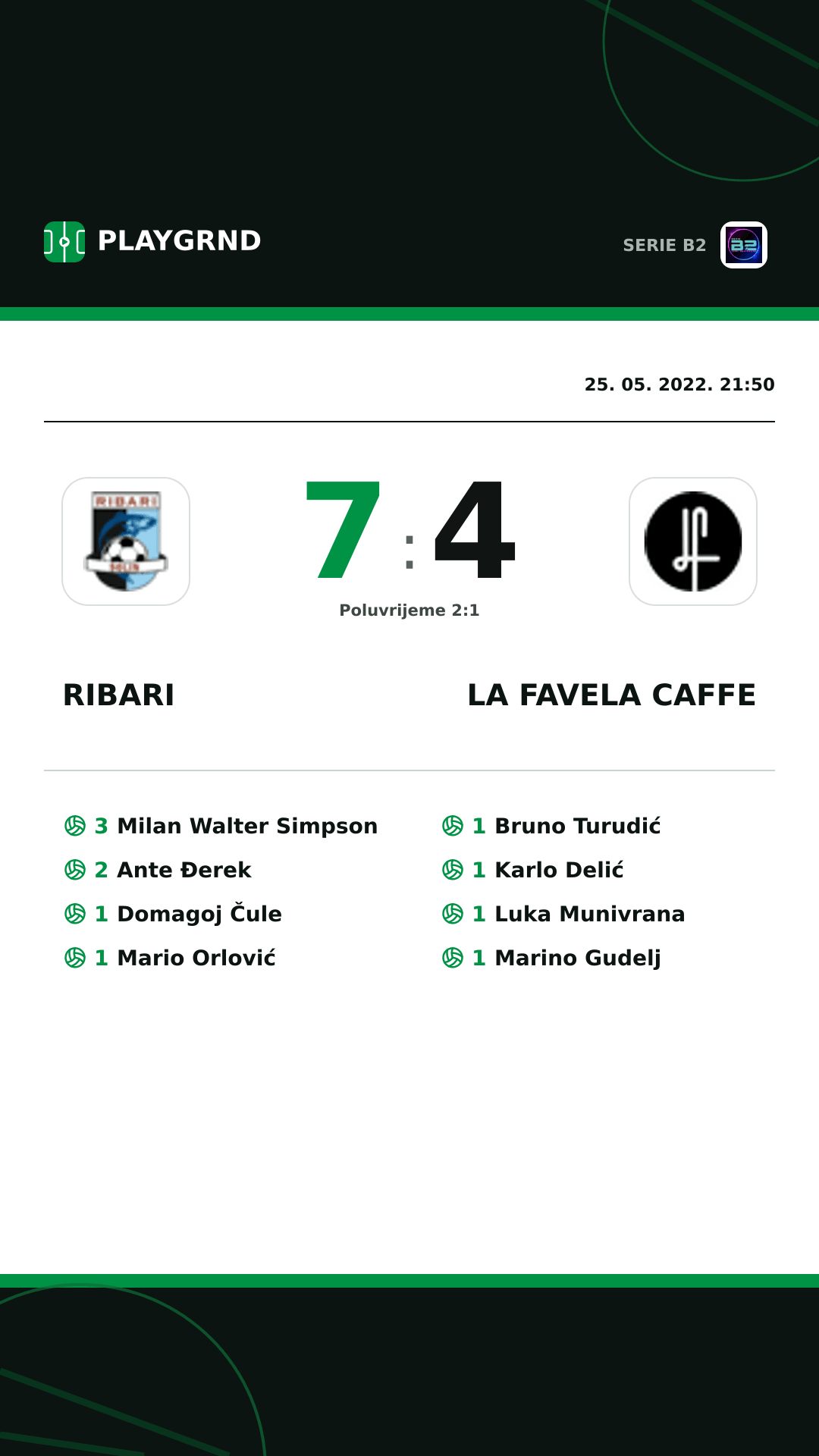 Instagram slika: Ribari 7:4 LA Favela Caffe