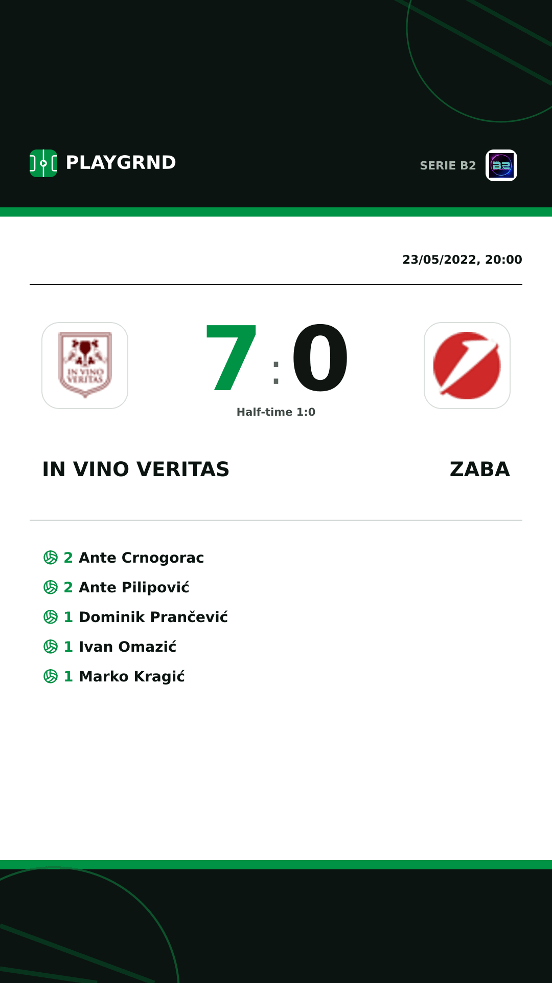 Instagram artwork: IN Vino Veritas 7:0 Zaba