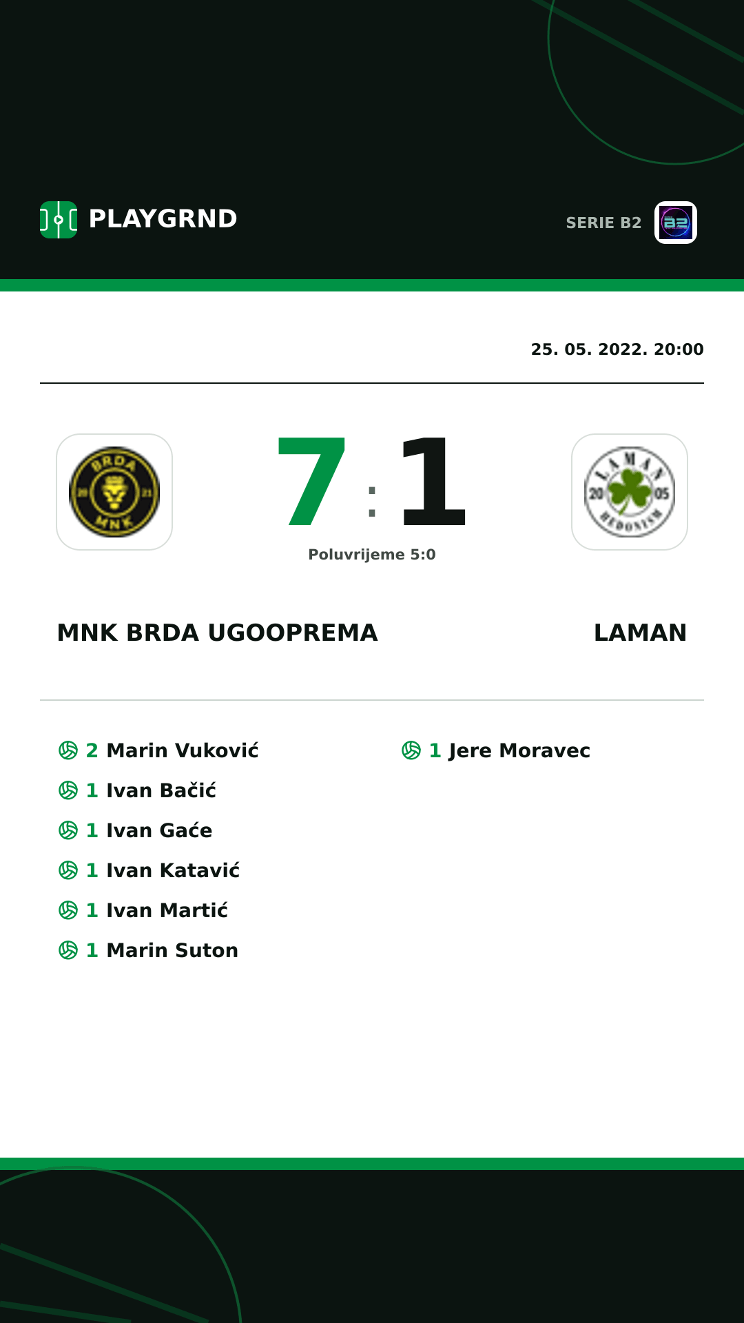 Instagram slika: Mnk Brda Ugooprema 7:1 Laman