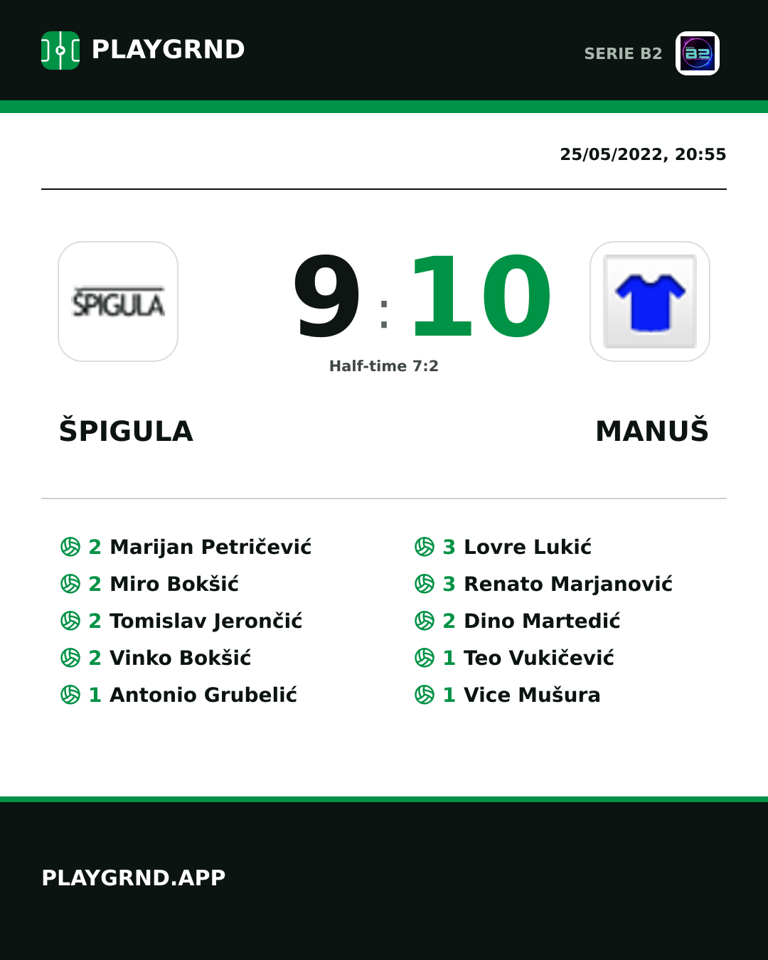 Instagram artwork: Špigula 9:10 Manuš