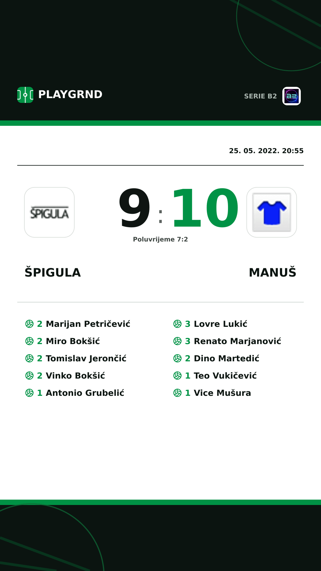 Instagram slika: Špigula 9:10 Manuš