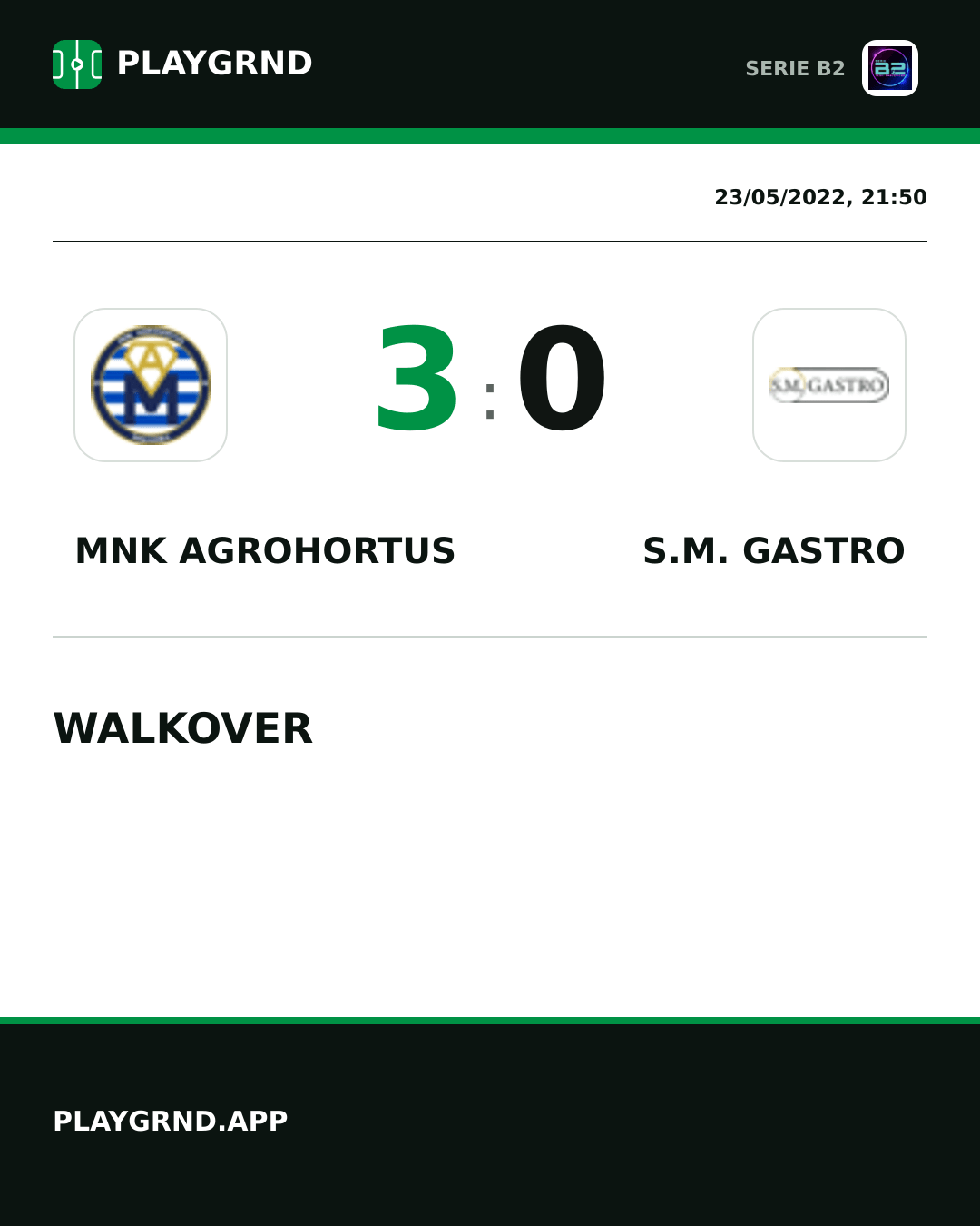 Instagram artwork: Mnk Agrohortus 3:0 S.M. Gastro